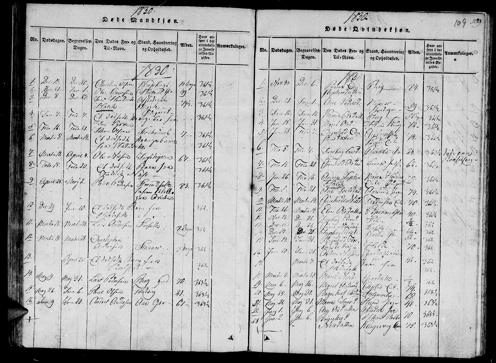 Ministerialprotokoller, klokkerbøker og fødselsregistre - Sør-Trøndelag, SAT/A-1456/630/L0491: Ministerialbok nr. 630A04, 1818-1830, s. 109