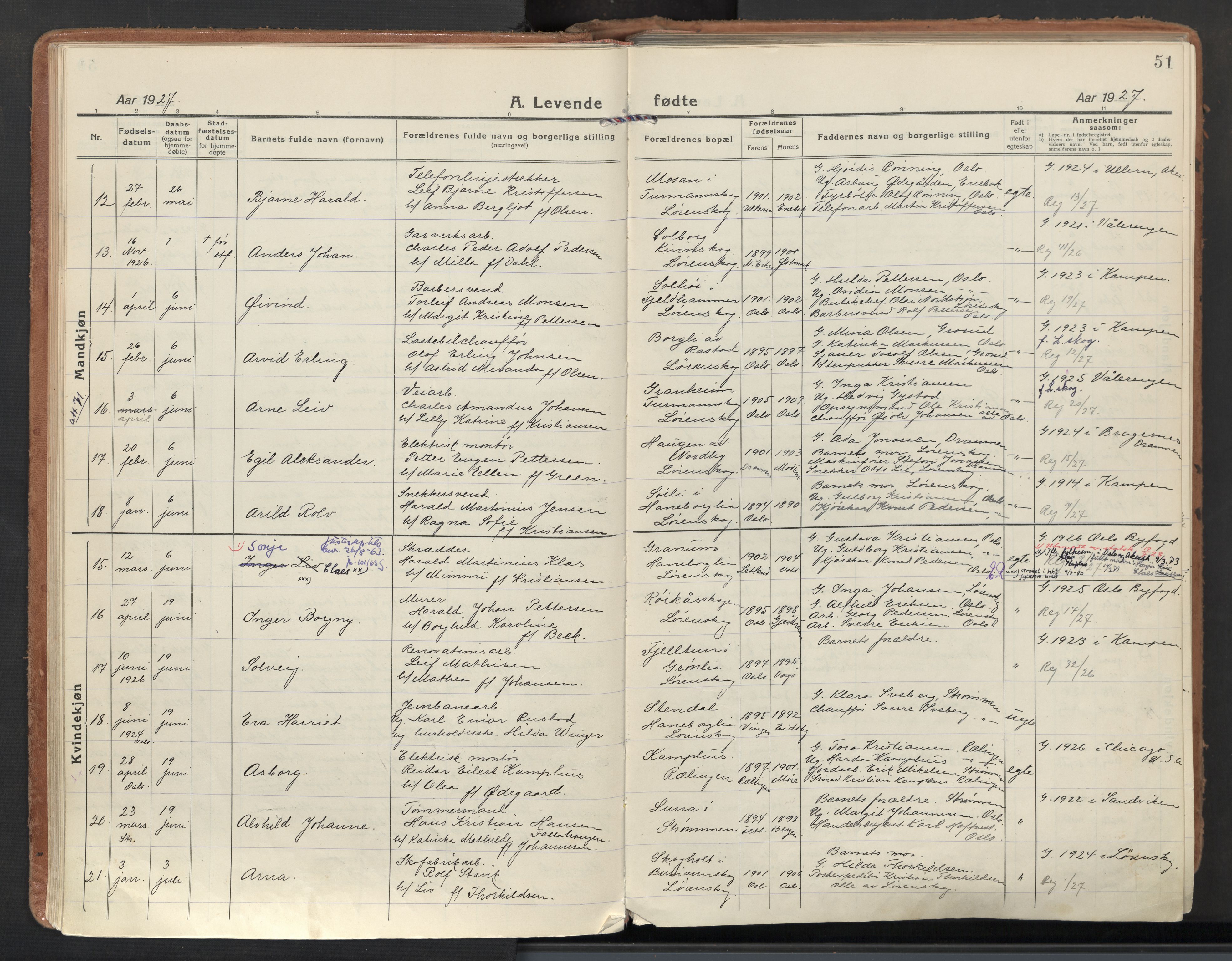 Skedsmo prestekontor Kirkebøker, AV/SAO-A-10033a/F/Fb/L0003: Ministerialbok nr. II 3, 1921-1936, s. 51