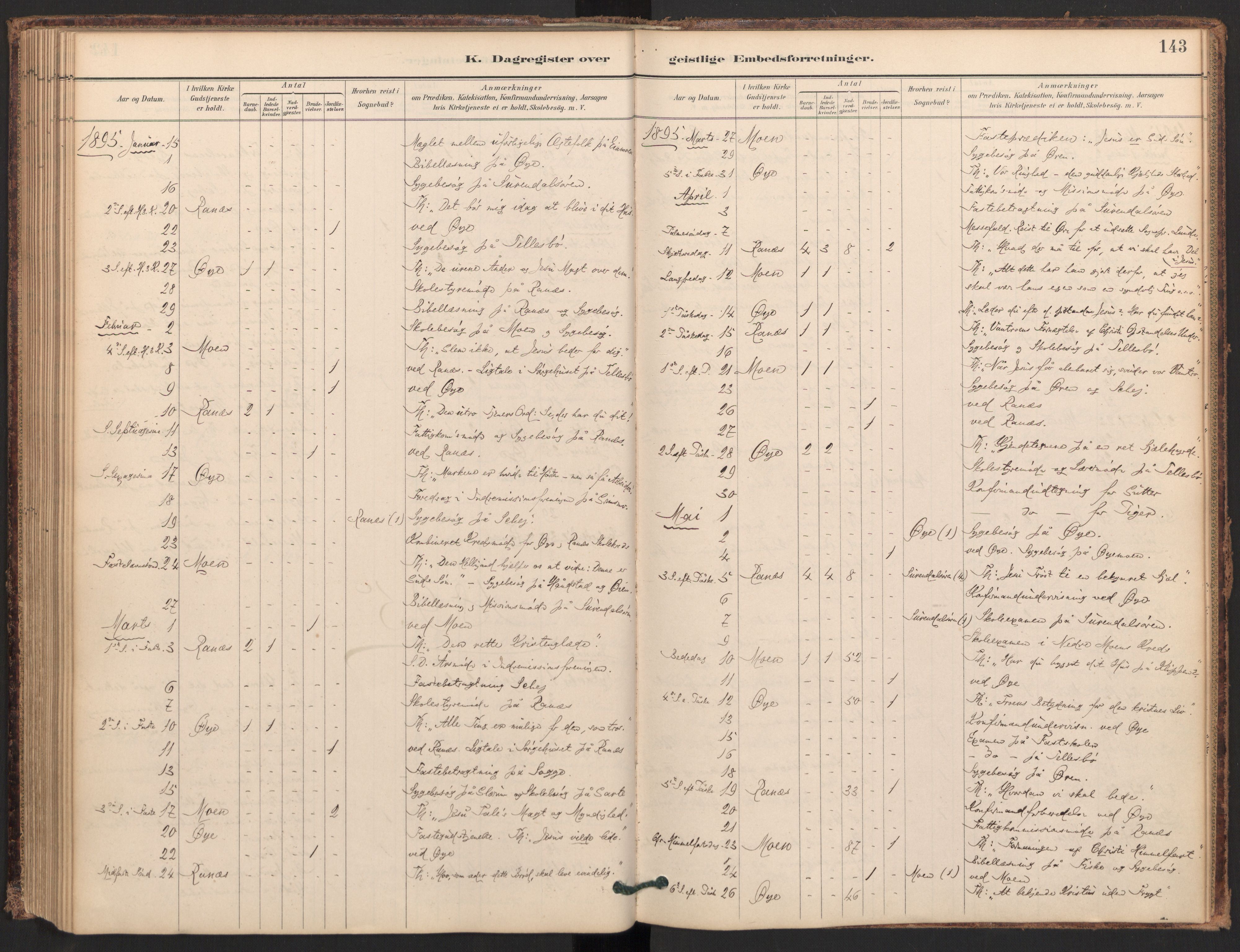 Ministerialprotokoller, klokkerbøker og fødselsregistre - Møre og Romsdal, AV/SAT-A-1454/595/L1047: Ministerialbok nr. 595A09, 1885-1900, s. 143