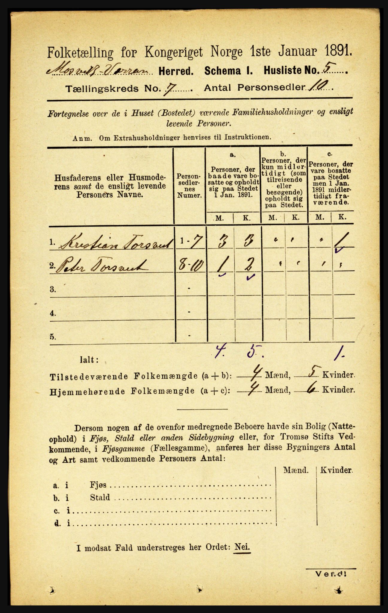 RA, Folketelling 1891 for 1723 Mosvik og Verran herred, 1891, s. 2854