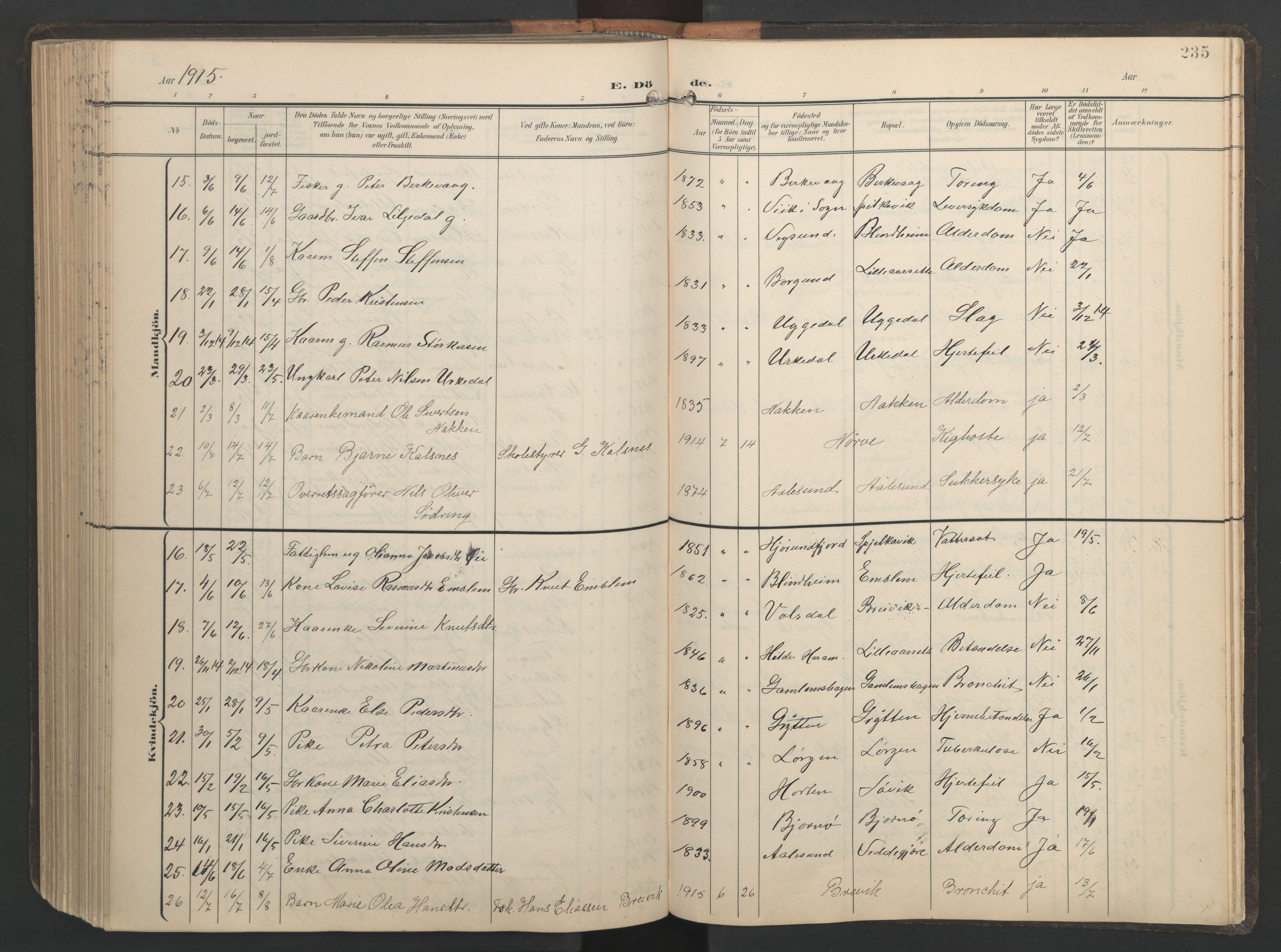 Ministerialprotokoller, klokkerbøker og fødselsregistre - Møre og Romsdal, AV/SAT-A-1454/528/L0433: Klokkerbok nr. 528C14, 1899-1922, s. 235