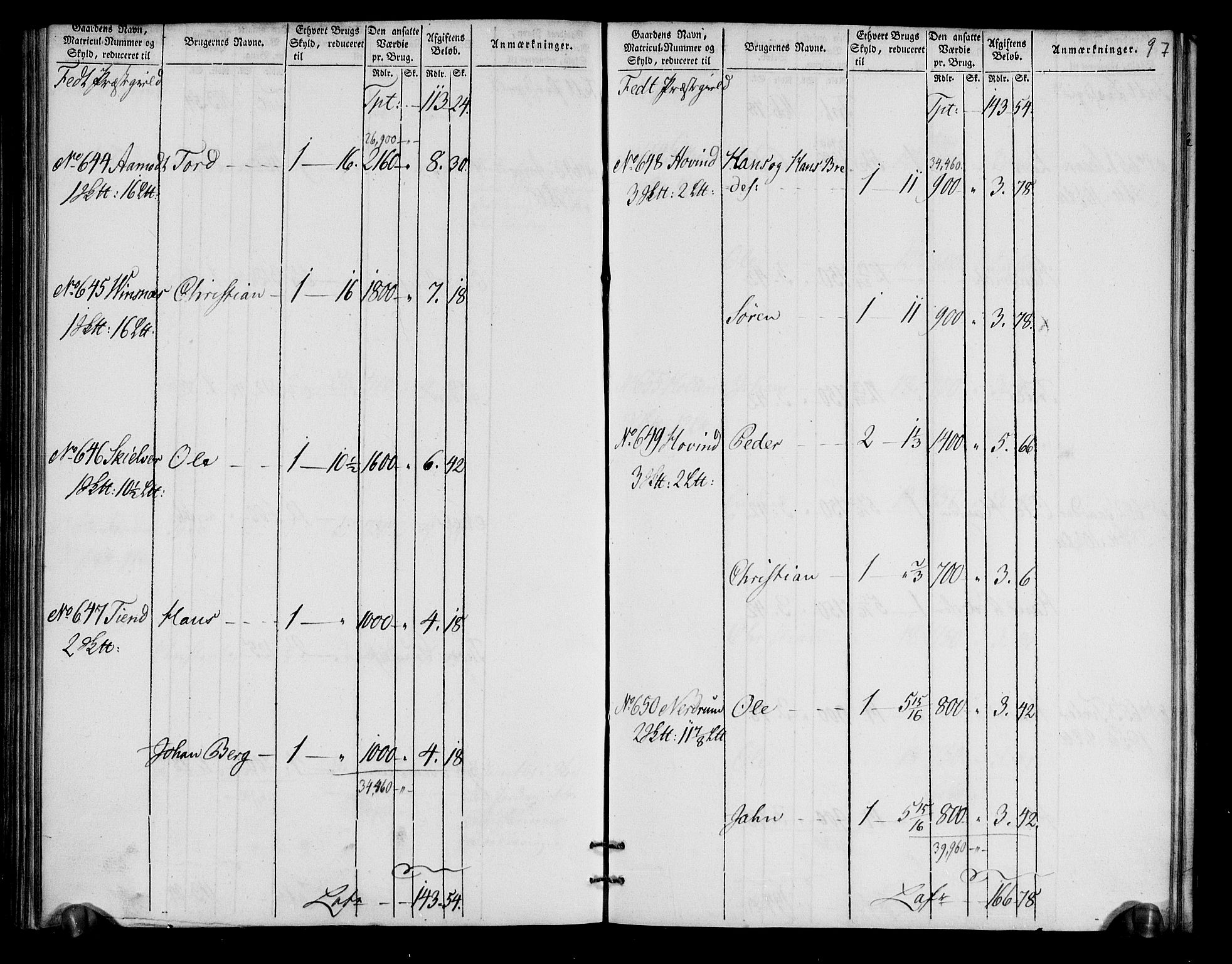 Rentekammeret inntil 1814, Realistisk ordnet avdeling, AV/RA-EA-4070/N/Ne/Nea/L0018: Nedre Romerike fogderi. Oppebørselsregister, 1803-1804, s. 101