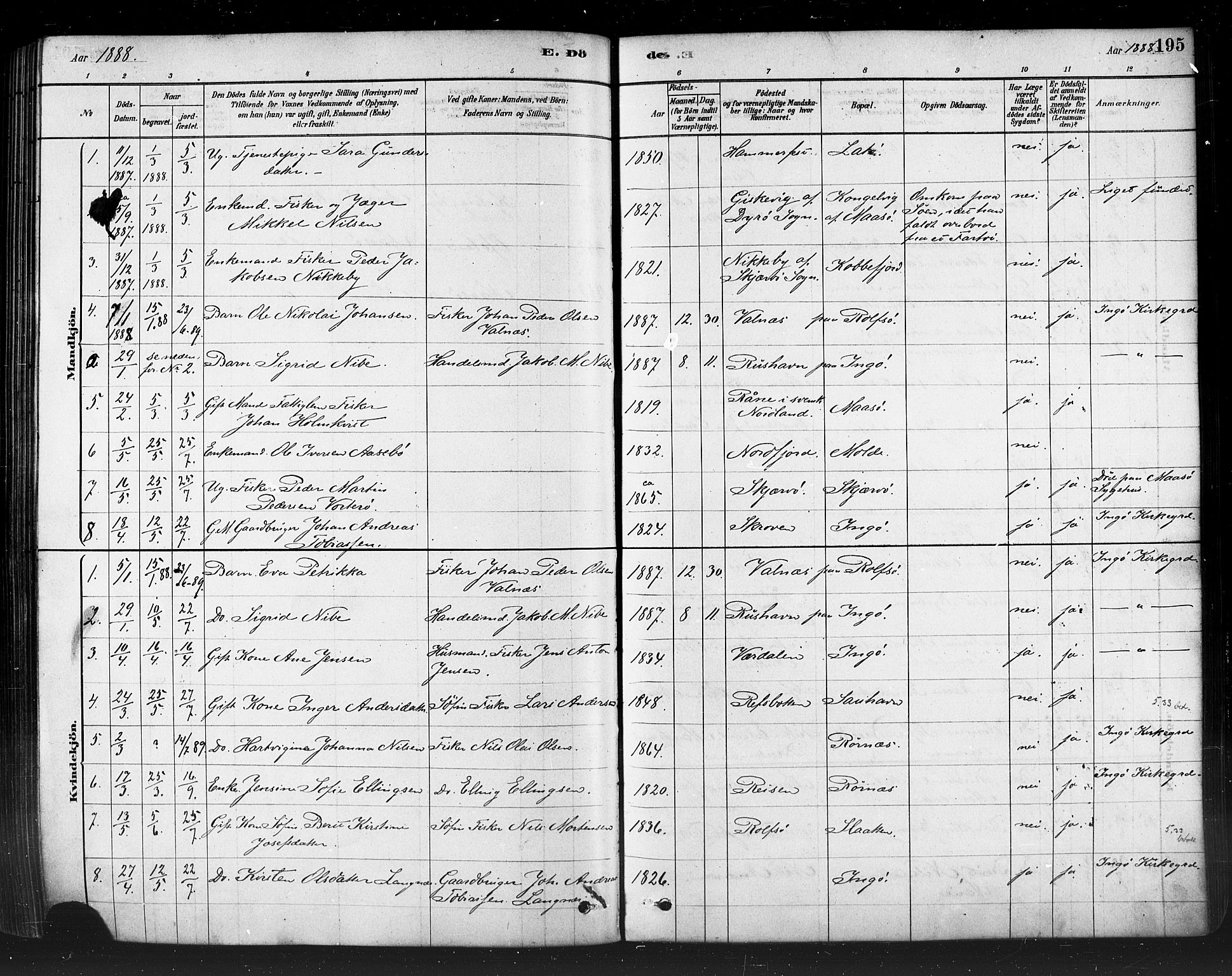 Måsøy sokneprestkontor, AV/SATØ-S-1348/H/Ha/L0004kirke: Ministerialbok nr. 4, 1878-1891, s. 195