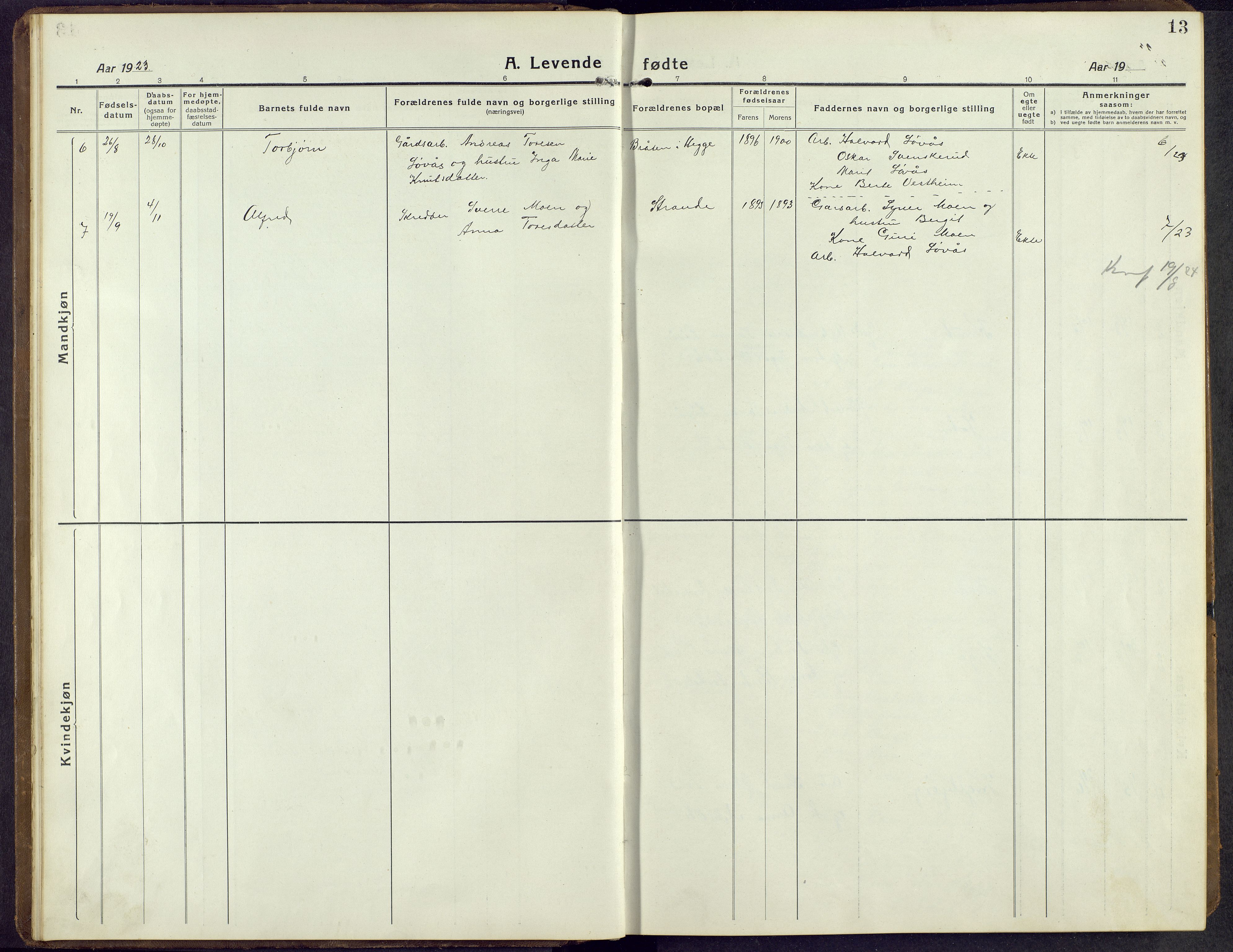 Øystre Slidre prestekontor, AV/SAH-PREST-138/H/Ha/Hab/L0009: Klokkerbok nr. 9, 1917-1952, s. 13