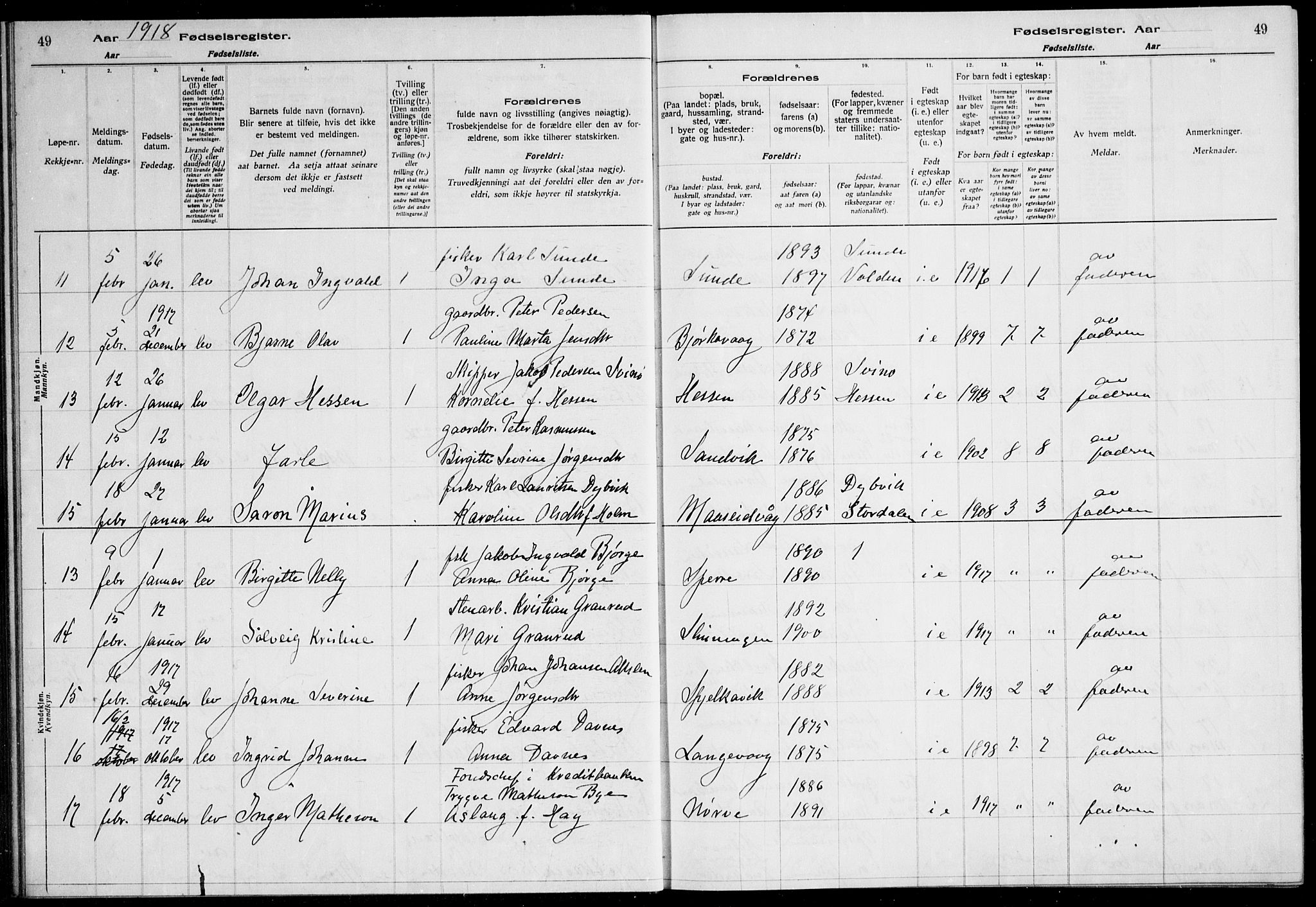Ministerialprotokoller, klokkerbøker og fødselsregistre - Møre og Romsdal, AV/SAT-A-1454/528/L0442: Fødselsregister nr. 528.II.4.1, 1916-1924, s. 49