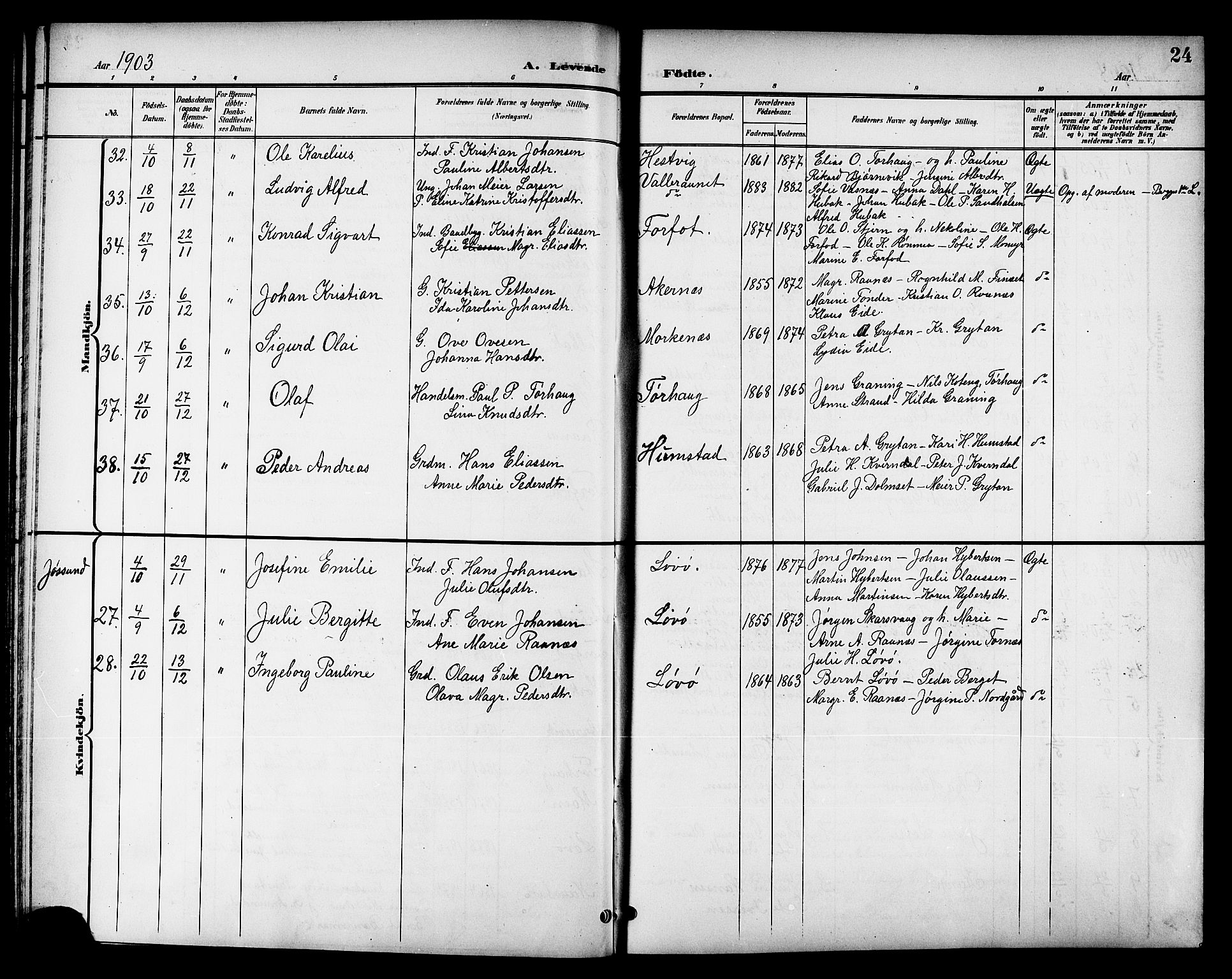 Ministerialprotokoller, klokkerbøker og fødselsregistre - Sør-Trøndelag, AV/SAT-A-1456/655/L0688: Klokkerbok nr. 655C04, 1899-1922, s. 24