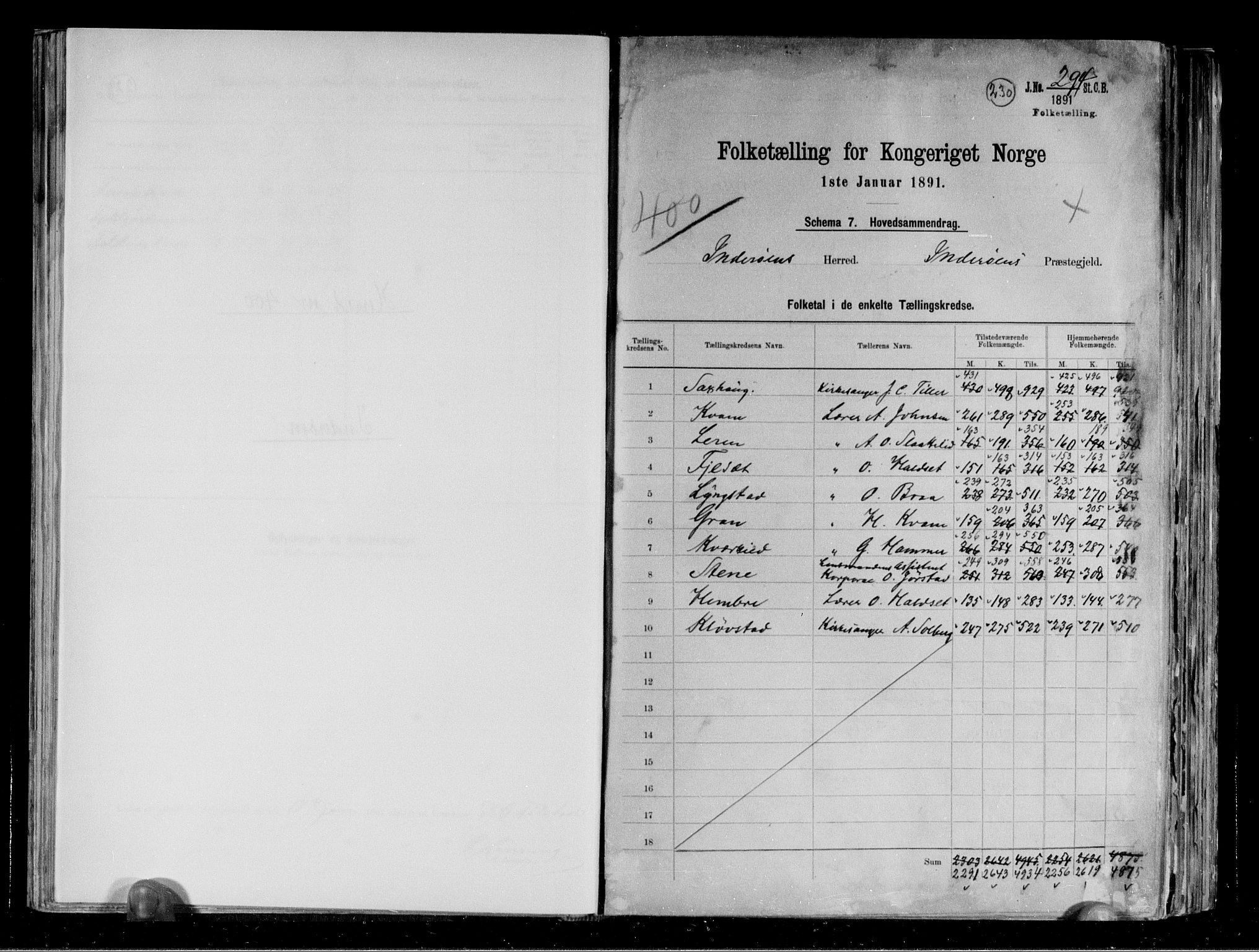 RA, Folketelling 1891 for 1729 Inderøy herred, 1891, s. 2