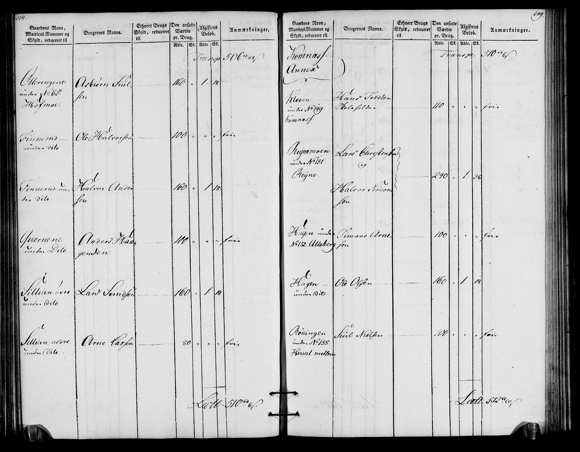 Rentekammeret inntil 1814, Realistisk ordnet avdeling, AV/RA-EA-4070/N/Ne/Nea/L0057a: Numedal og Sandsvær fogderi. Oppebørselsregister for fogderiets landdistrikter, 1803-1804, s. 108