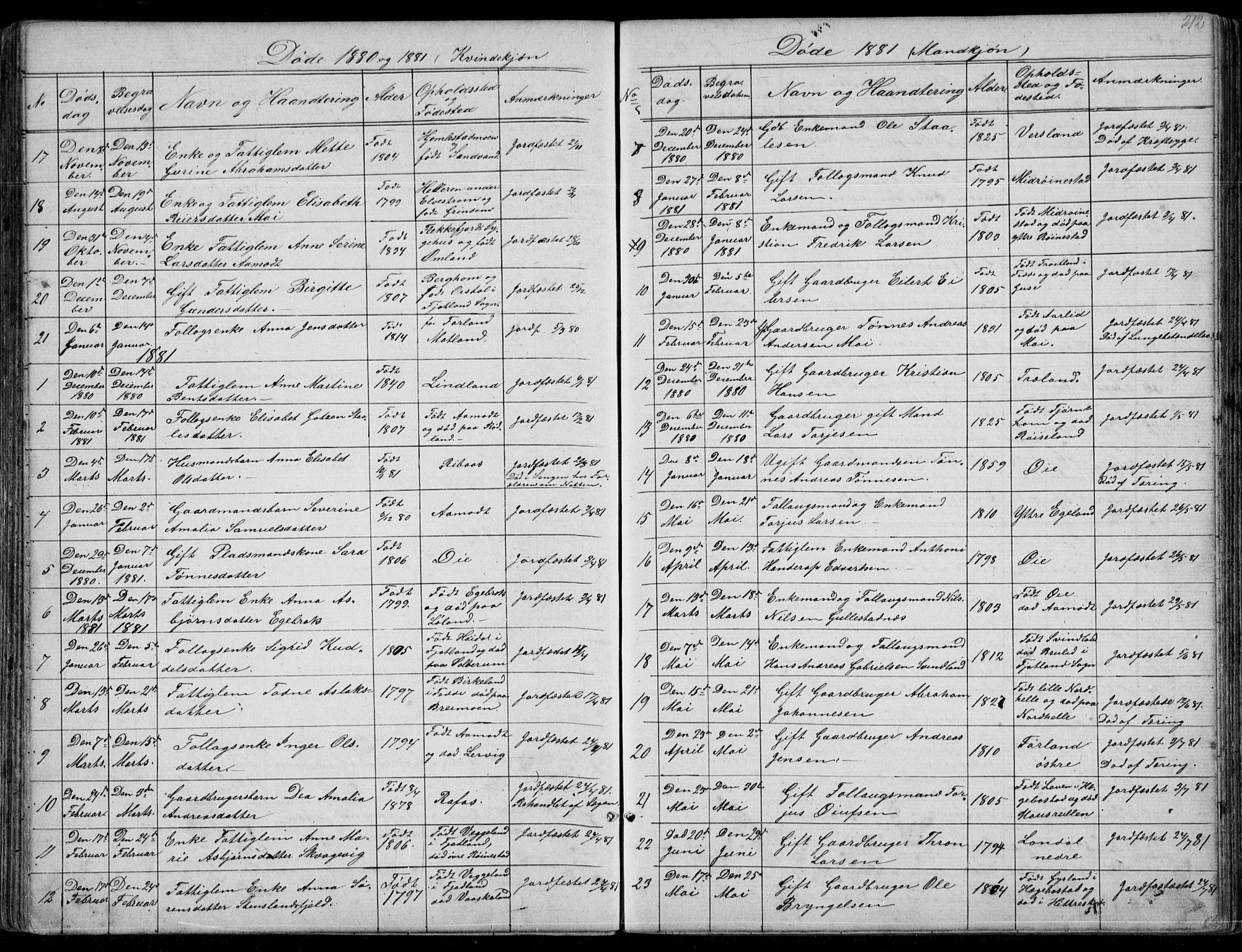 Kvinesdal sokneprestkontor, AV/SAK-1111-0026/F/Fb/Fbb/L0002: Klokkerbok nr. B 2, 1873-1897, s. 212
