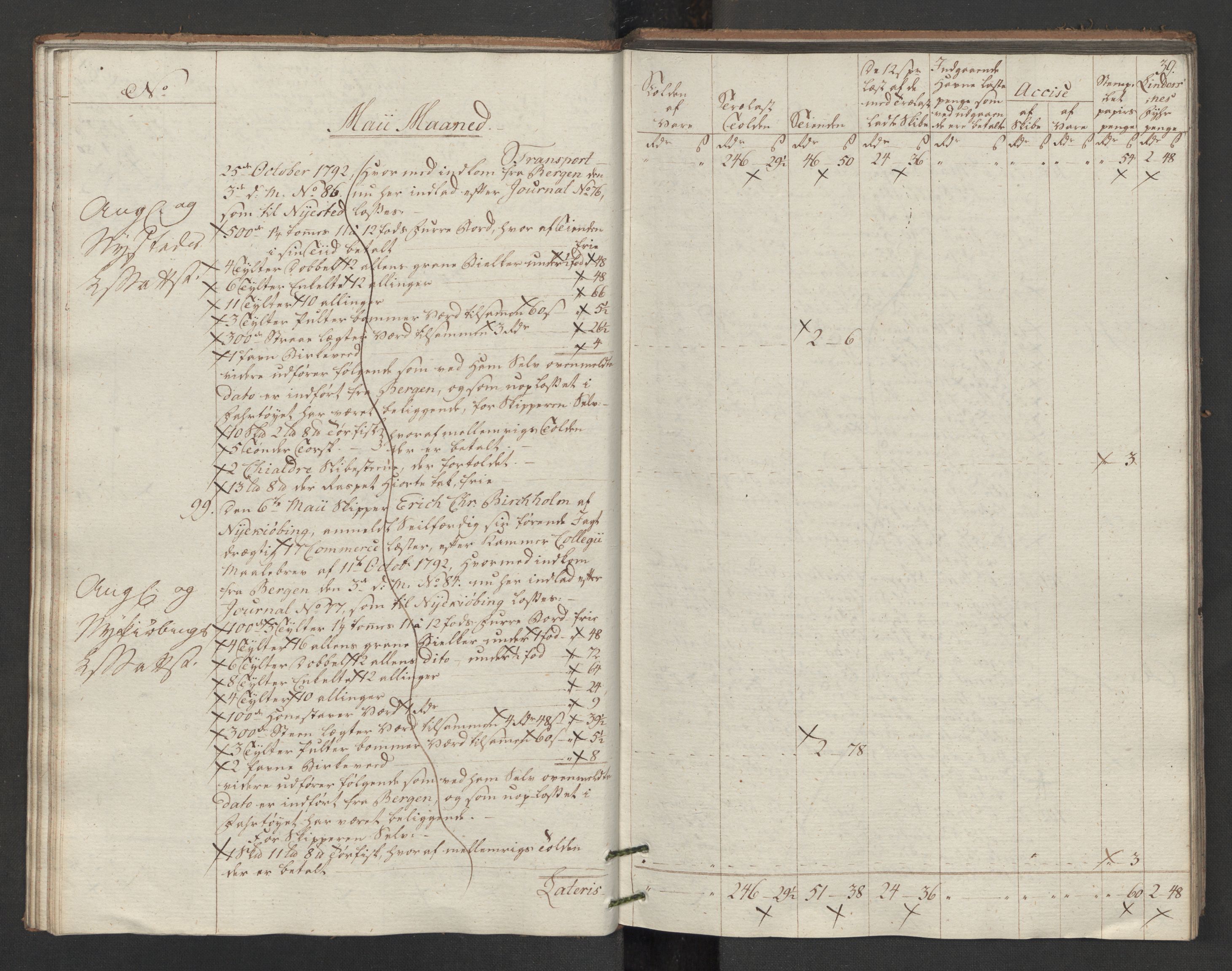 Generaltollkammeret, tollregnskaper, AV/RA-EA-5490/R14/L0117/0001: Tollregnskaper Øster-Risør / Utgående tollbok, 1794, s. 38b-39a