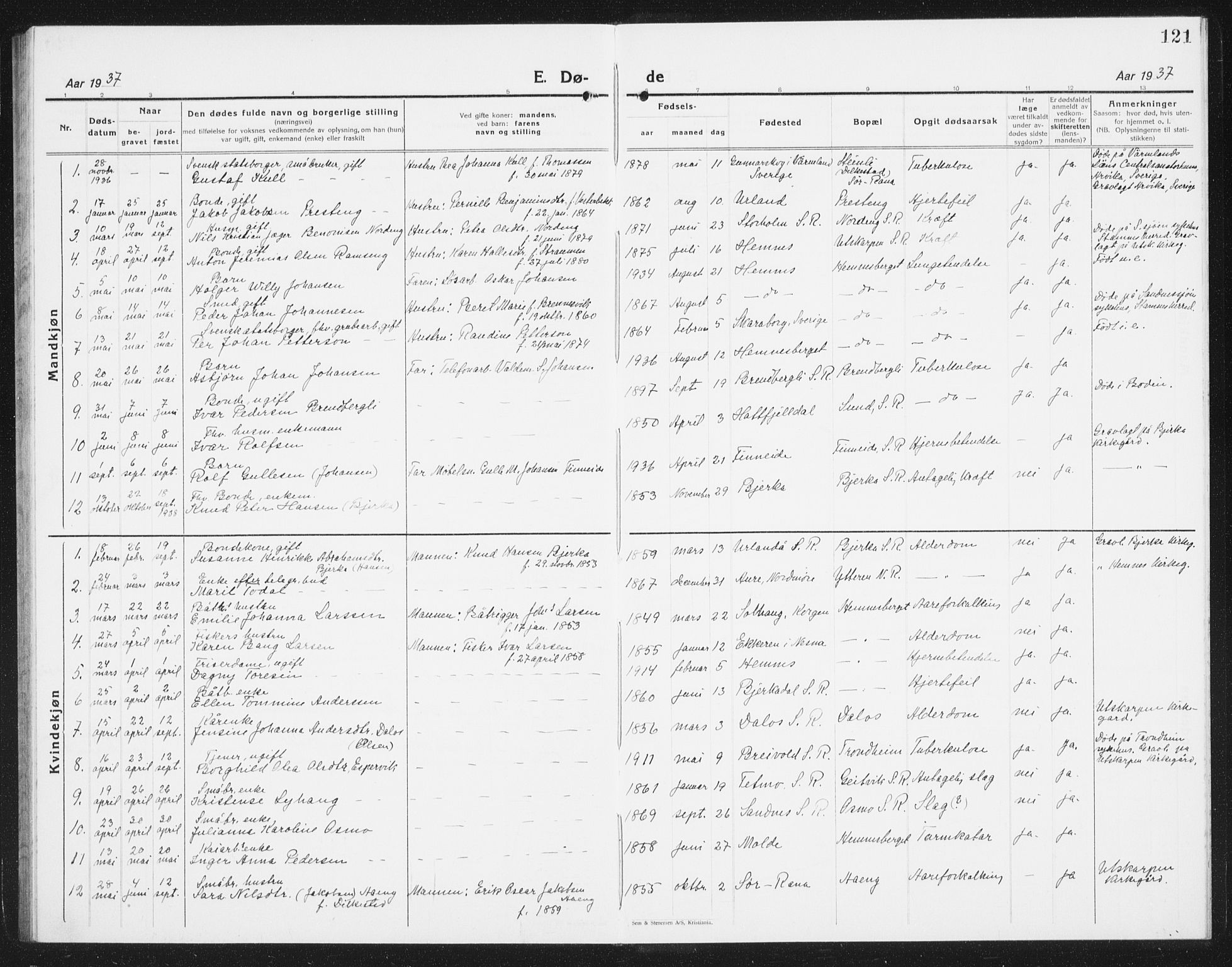 Ministerialprotokoller, klokkerbøker og fødselsregistre - Nordland, SAT/A-1459/825/L0372: Klokkerbok nr. 825C09, 1923-1940, s. 121
