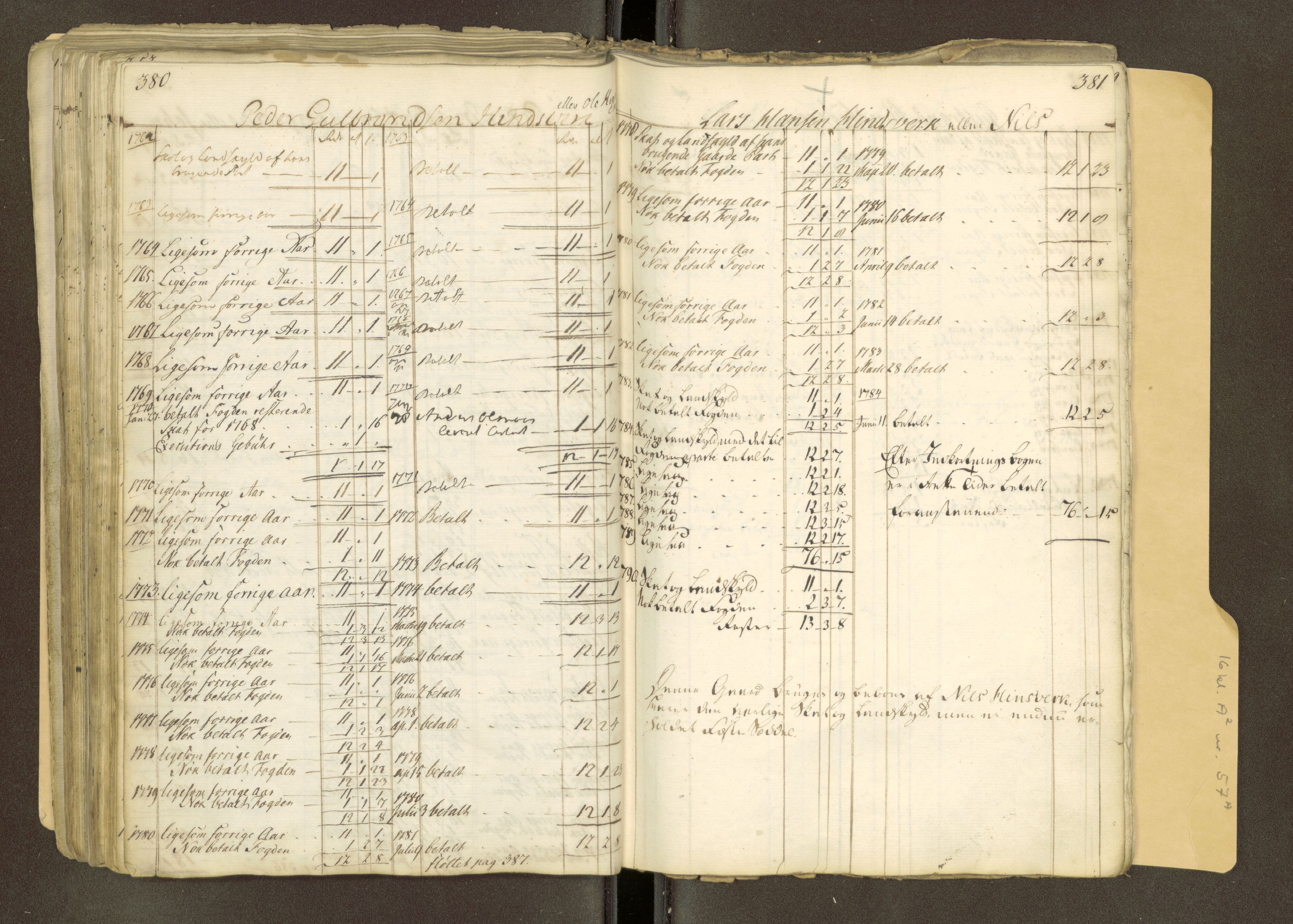 Røros kobberverk, AV/SAT-PA-0211/1/16/16A2/L0018: Jordegodset i det hele vedkommende, 1739-1828, s. 206