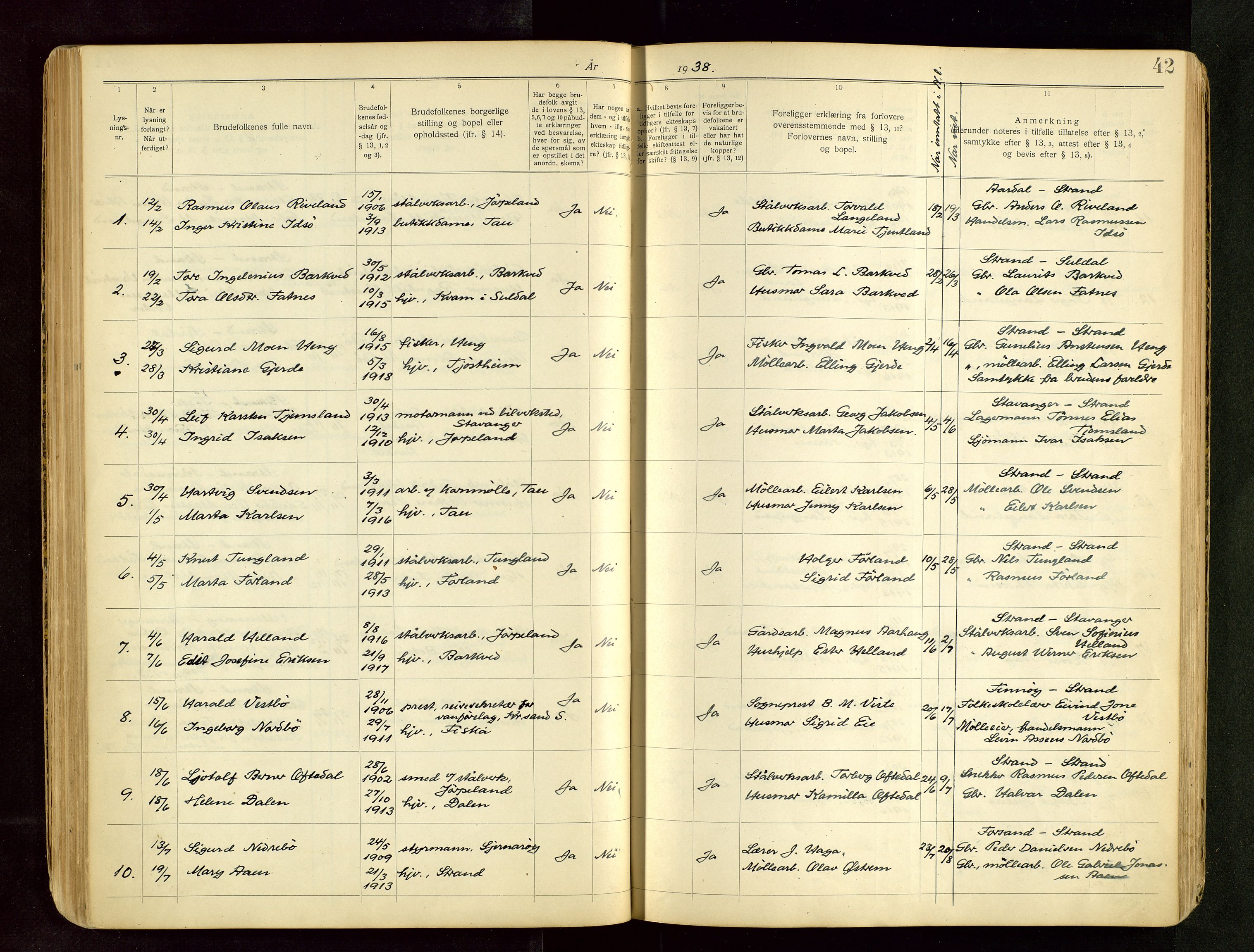 Strand sokneprestkontor, AV/SAST-A-101828/I/Ie/L0003: Lysningsprotokoll nr. 3, 1919-1956, s. 42