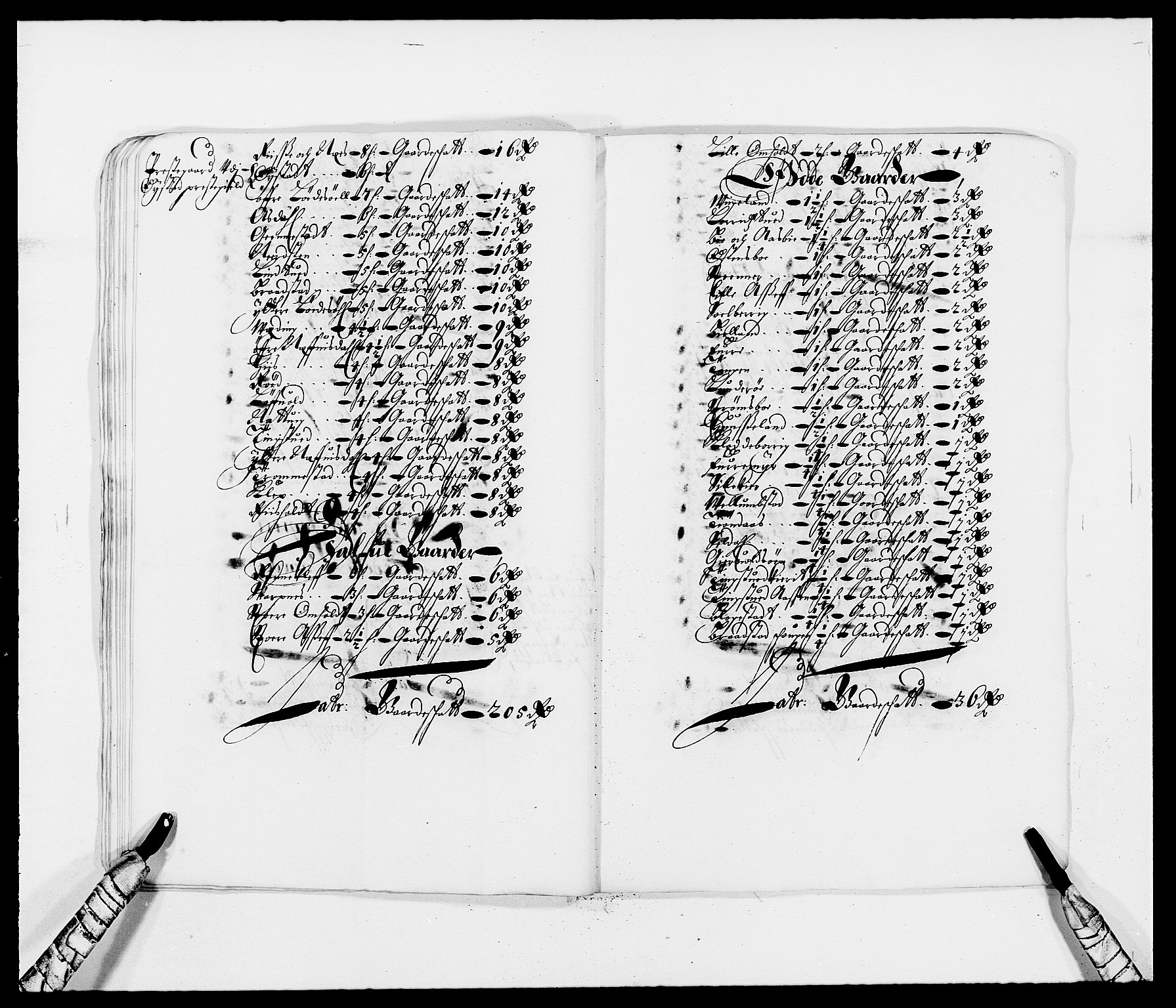 Rentekammeret inntil 1814, Reviderte regnskaper, Fogderegnskap, AV/RA-EA-4092/R39/L2300: Fogderegnskap Nedenes, 1672-1674, s. 293