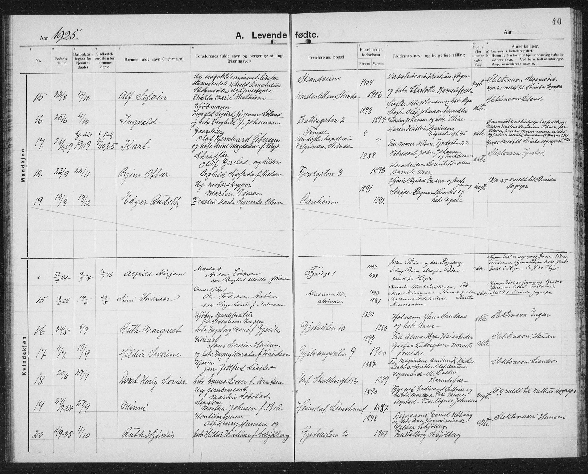 Ministerialprotokoller, klokkerbøker og fødselsregistre - Sør-Trøndelag, AV/SAT-A-1456/602/L0148: Klokkerbok nr. 602C16, 1919-1939, s. 40