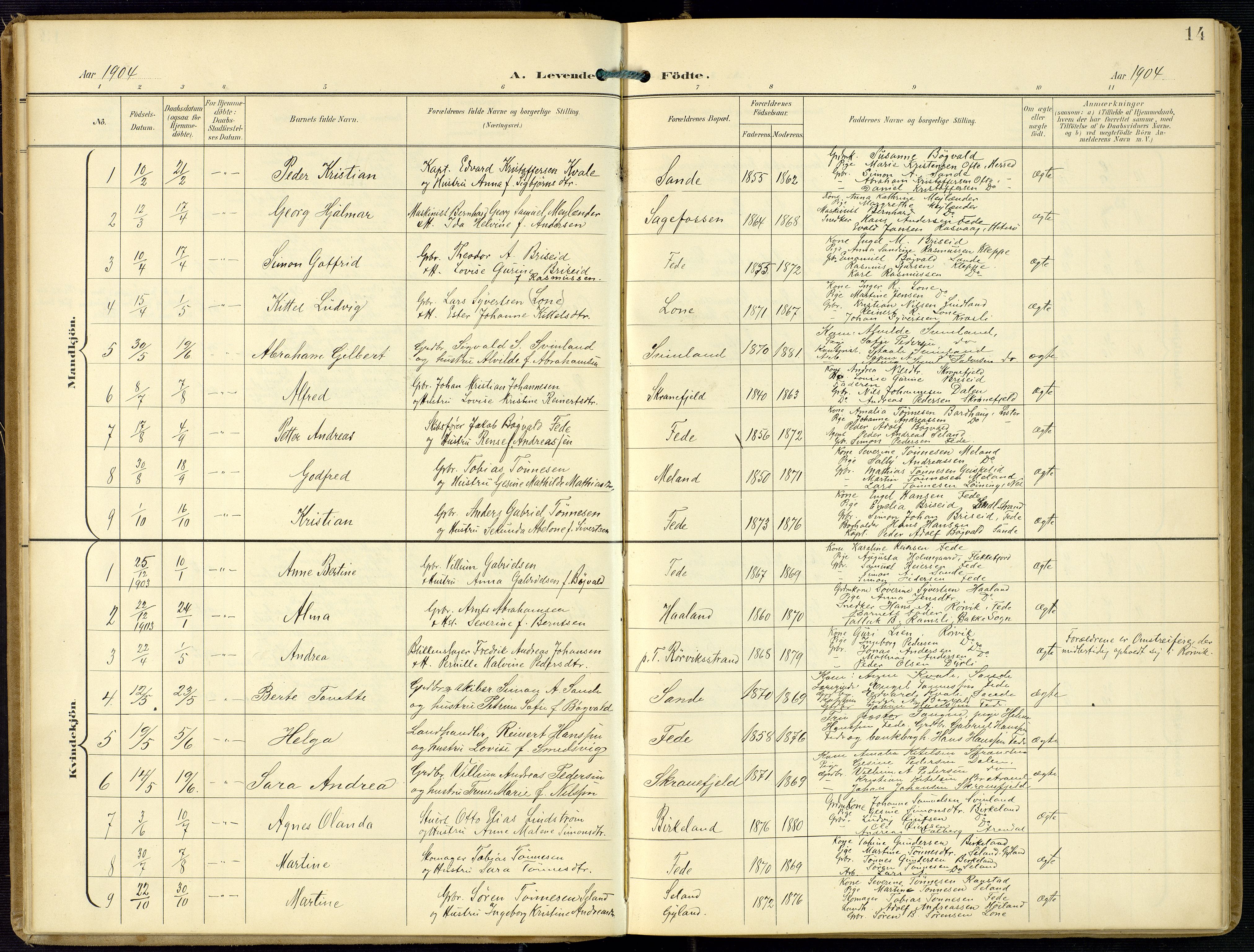 Kvinesdal sokneprestkontor, AV/SAK-1111-0026/F/Fa/Faa/L0005: Ministerialbok nr. A 5, 1898-1915, s. 14