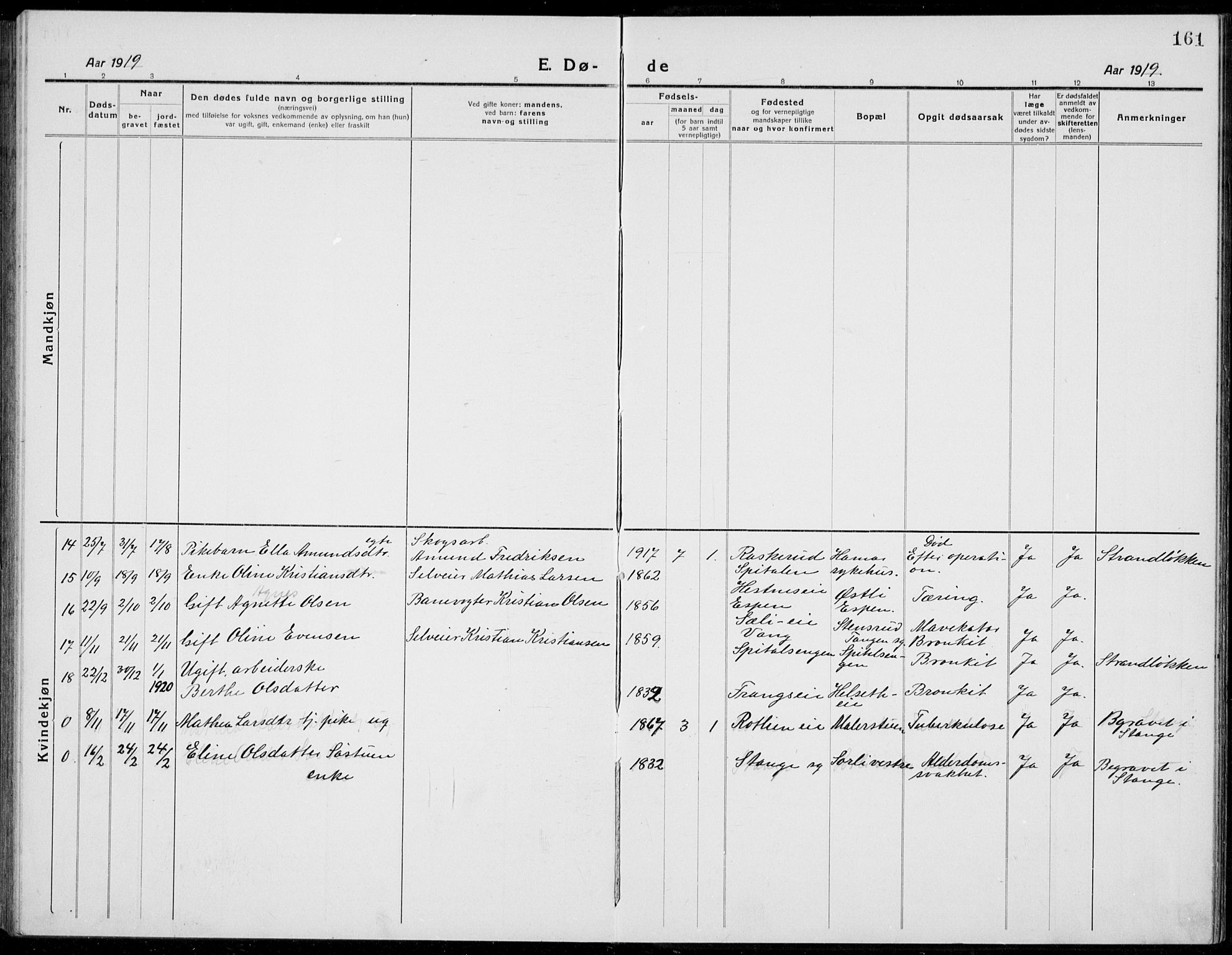 Stange prestekontor, AV/SAH-PREST-002/L/L0017: Klokkerbok nr. 17, 1918-1936, s. 161