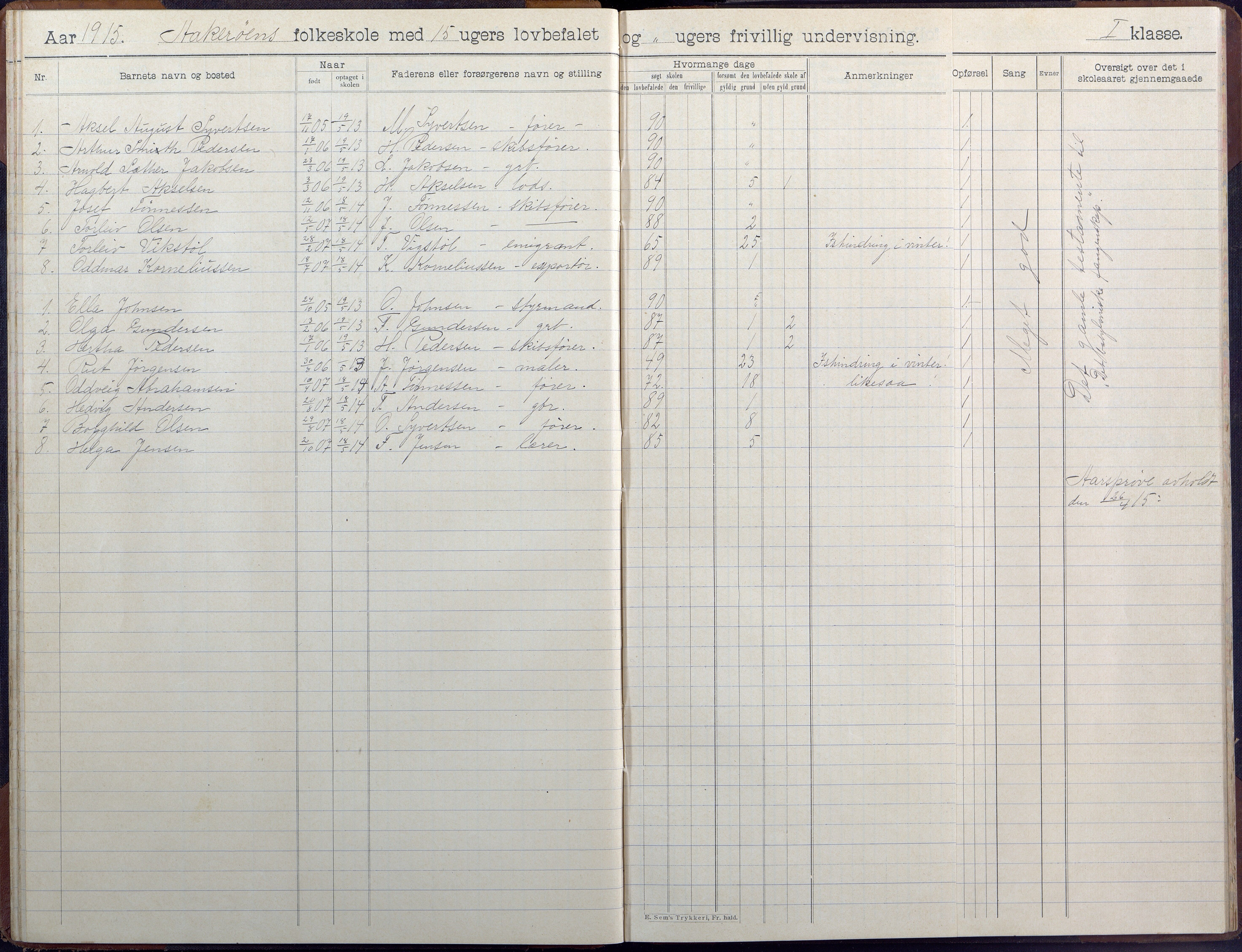 Høvåg kommune, AAKS/KA0927-PK/1/05/L0404: Skoleprotokoll, Åkerøy skole, 1903-1955