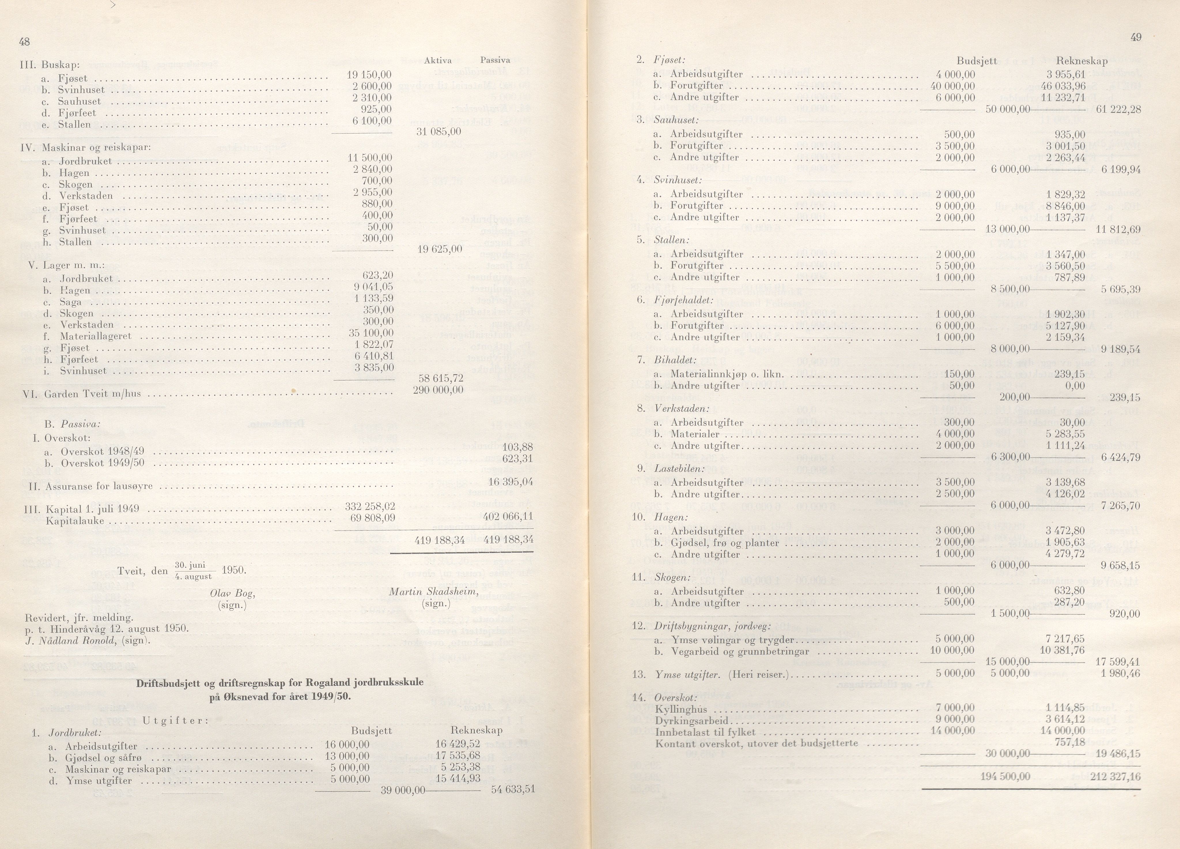 Rogaland fylkeskommune - Fylkesrådmannen , IKAR/A-900/A/Aa/Aaa/L0070: Møtebok , 1951, s. 48-49