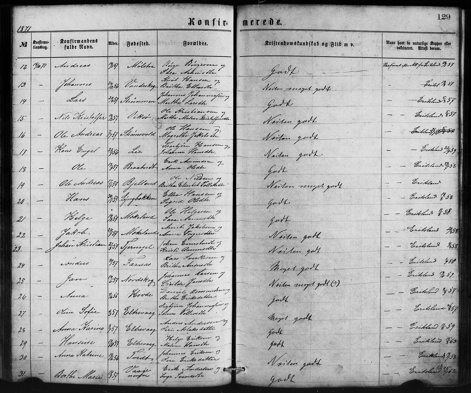 Sveio Sokneprestembete, AV/SAB-A-78501/H/Haa: Ministerialbok nr. B 1, 1870-1883, s. 129