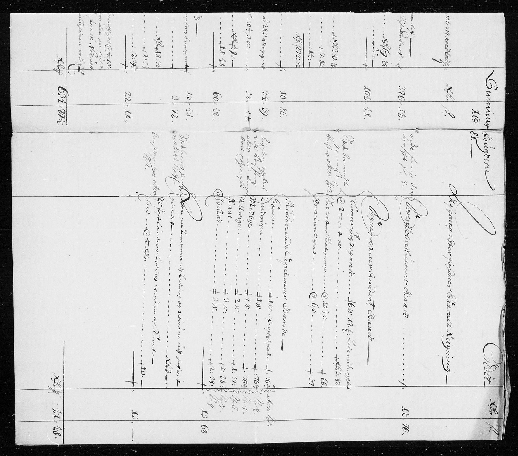 Rentekammeret inntil 1814, Reviderte regnskaper, Stiftamtstueregnskaper, Trondheim stiftamt og Nordland amt, AV/RA-EA-6044/R/Rh/L0008: Nordland amt, 1681