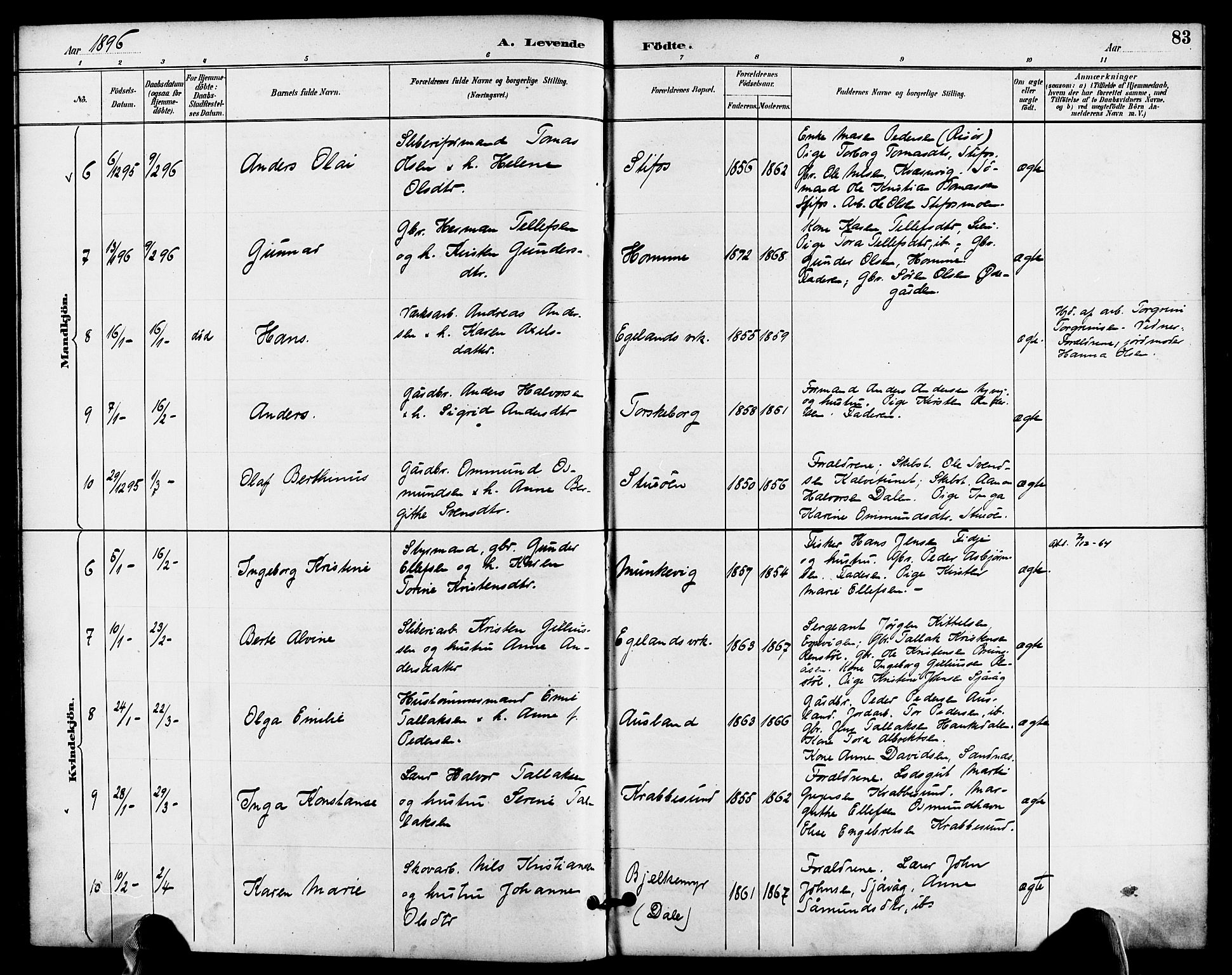 Søndeled sokneprestkontor, AV/SAK-1111-0038/F/Fa/L0005: Ministerialbok nr. A 5, 1889-1899, s. 83