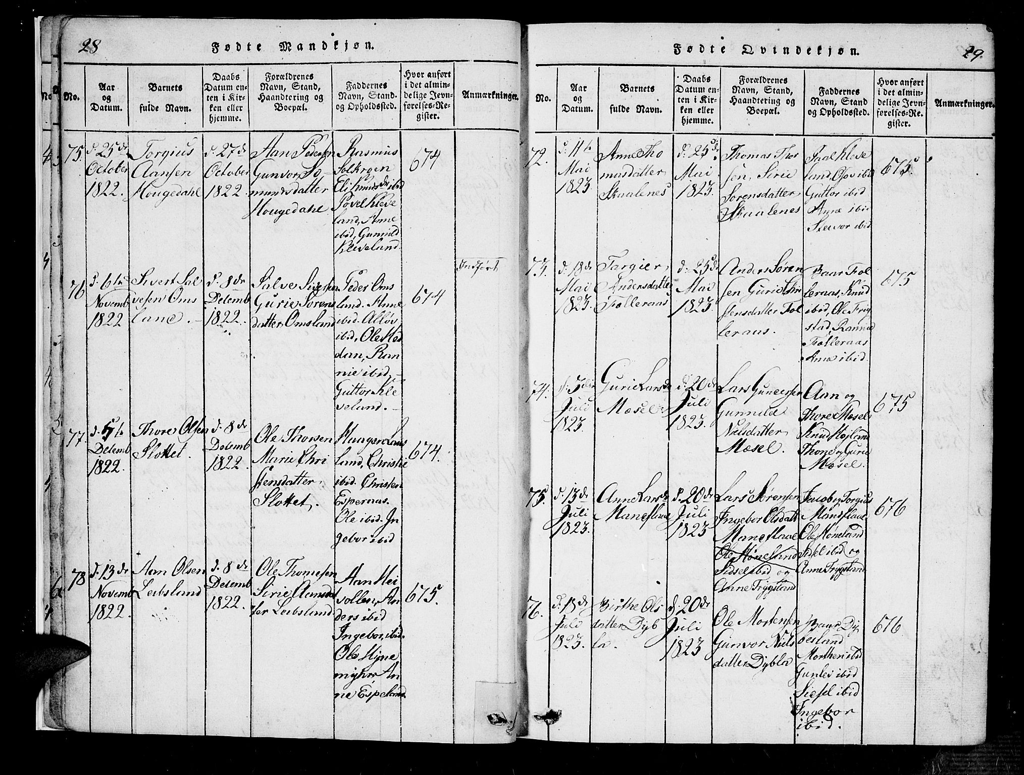 Bjelland sokneprestkontor, SAK/1111-0005/F/Fa/Fab/L0002: Ministerialbok nr. A 2, 1816-1869, s. 28-29