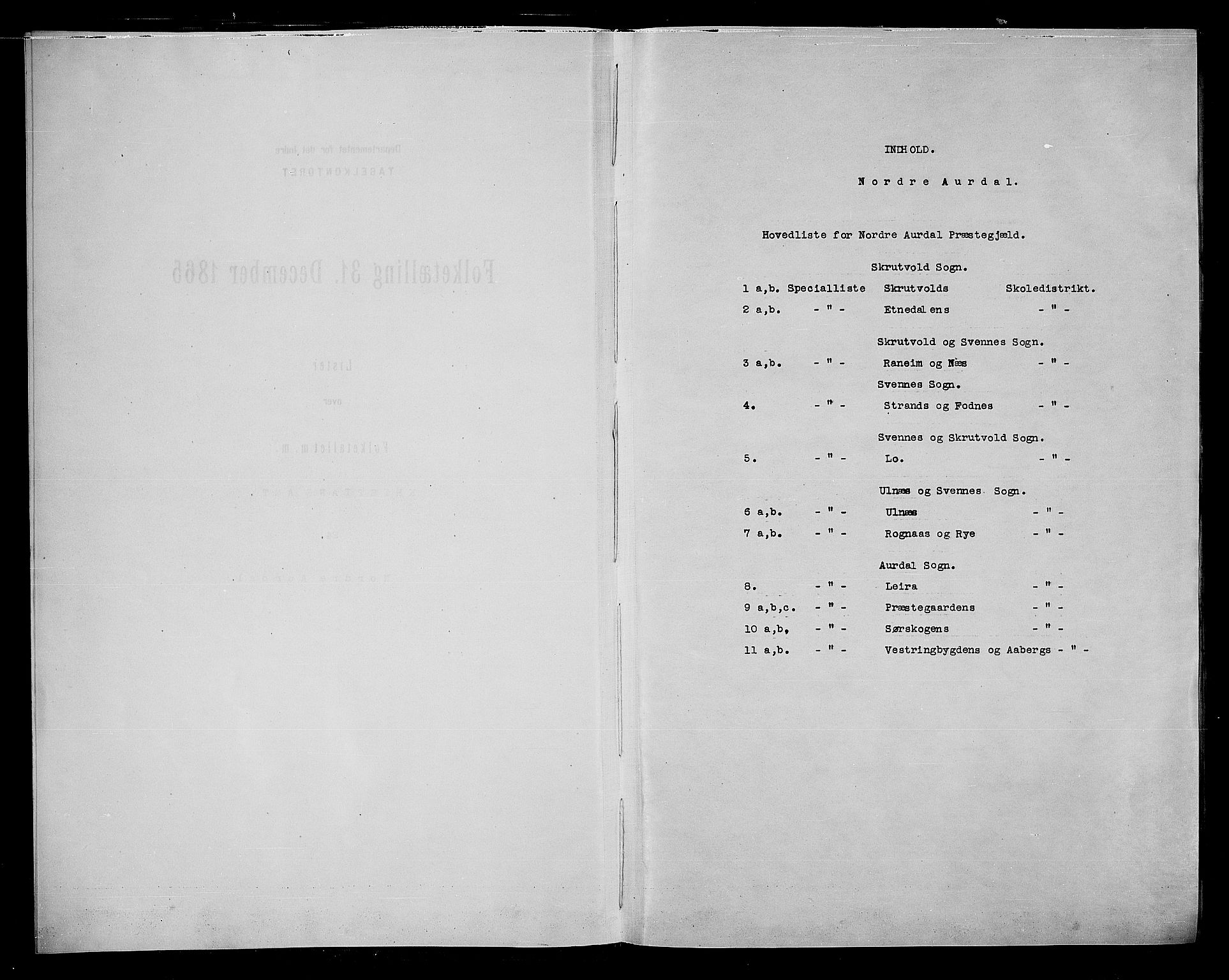 RA, Folketelling 1865 for 0542P Nord-Aurdal prestegjeld, 1865, s. 4