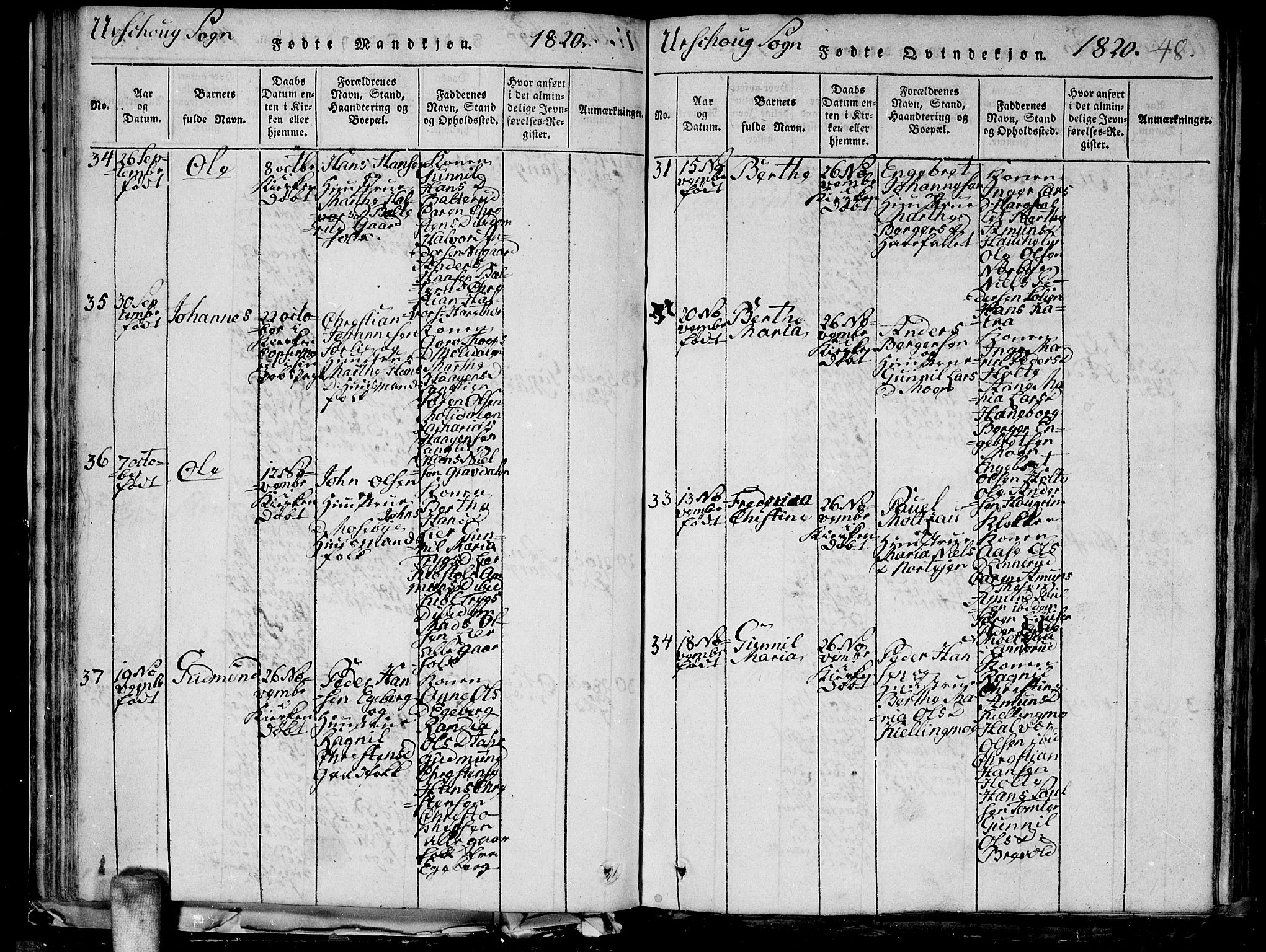 Aurskog prestekontor Kirkebøker, SAO/A-10304a/G/Ga/L0001: Klokkerbok nr. I 1, 1814-1829, s. 48