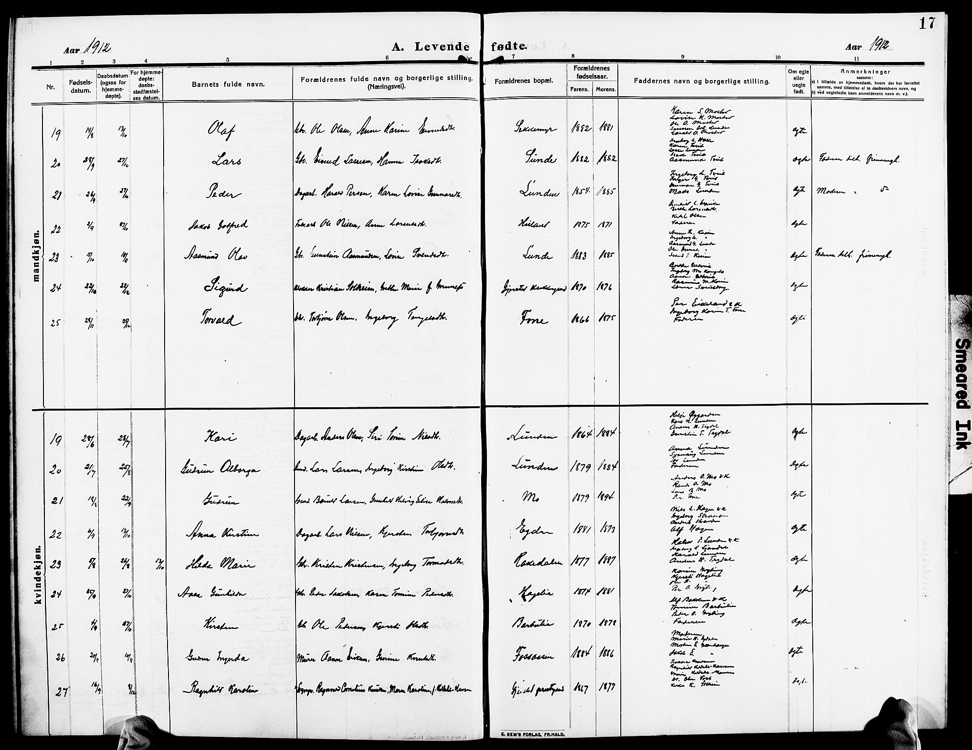 Gjerstad sokneprestkontor, AV/SAK-1111-0014/F/Fb/Fba/L0008: Klokkerbok nr. B 8, 1909-1925, s. 17