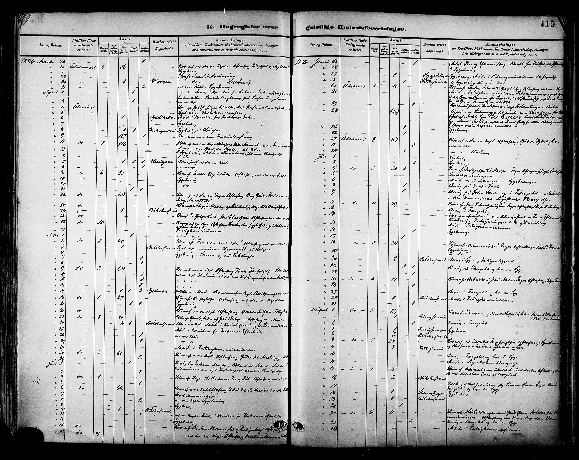 Ministerialprotokoller, klokkerbøker og fødselsregistre - Møre og Romsdal, AV/SAT-A-1454/529/L0455: Ministerialbok nr. 529A05, 1885-1893, s. 415