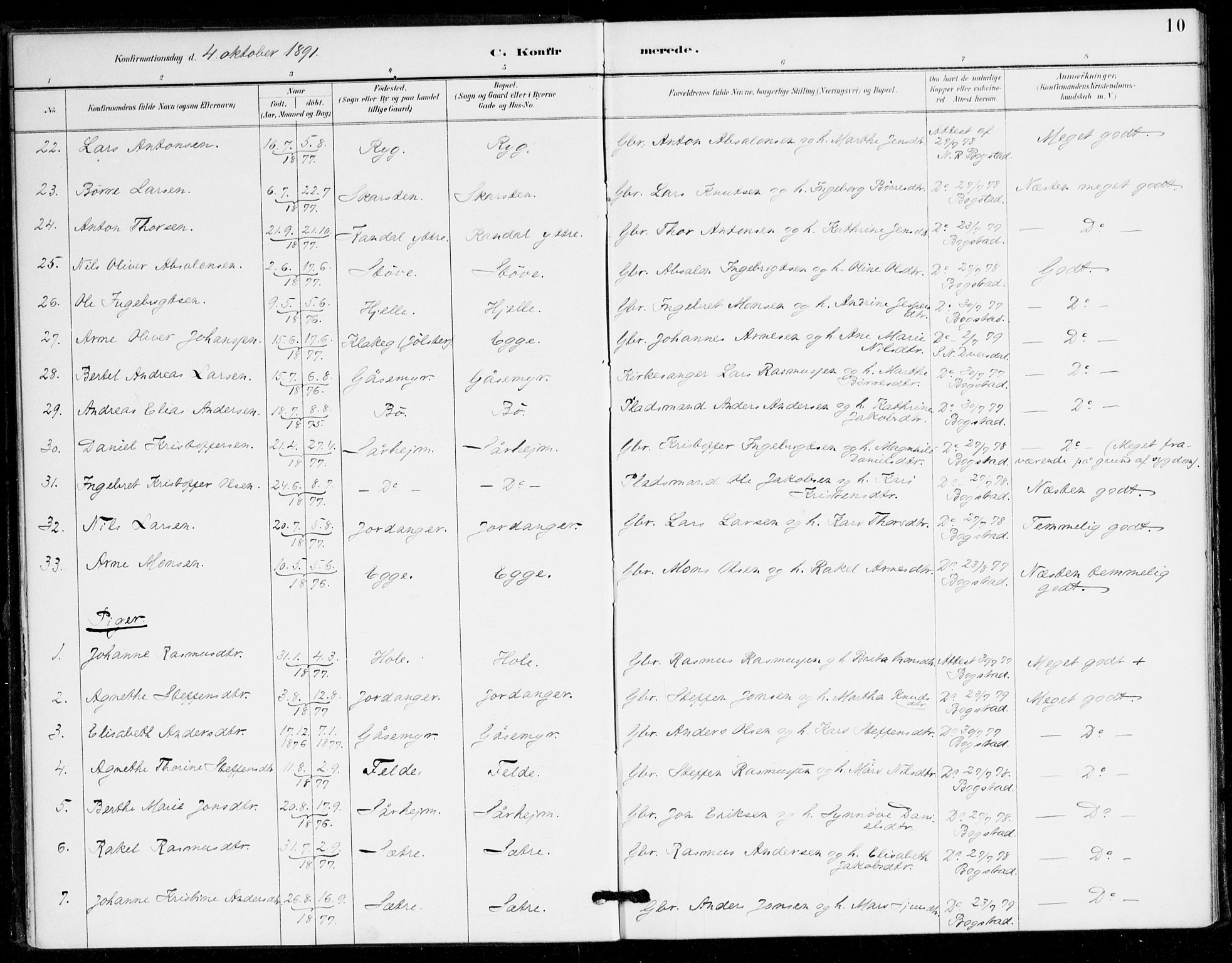 Gloppen sokneprestembete, AV/SAB-A-80101/H/Hac/L0002: Residerende kapellans bok nr. A 2, 1886-1897, s. 10