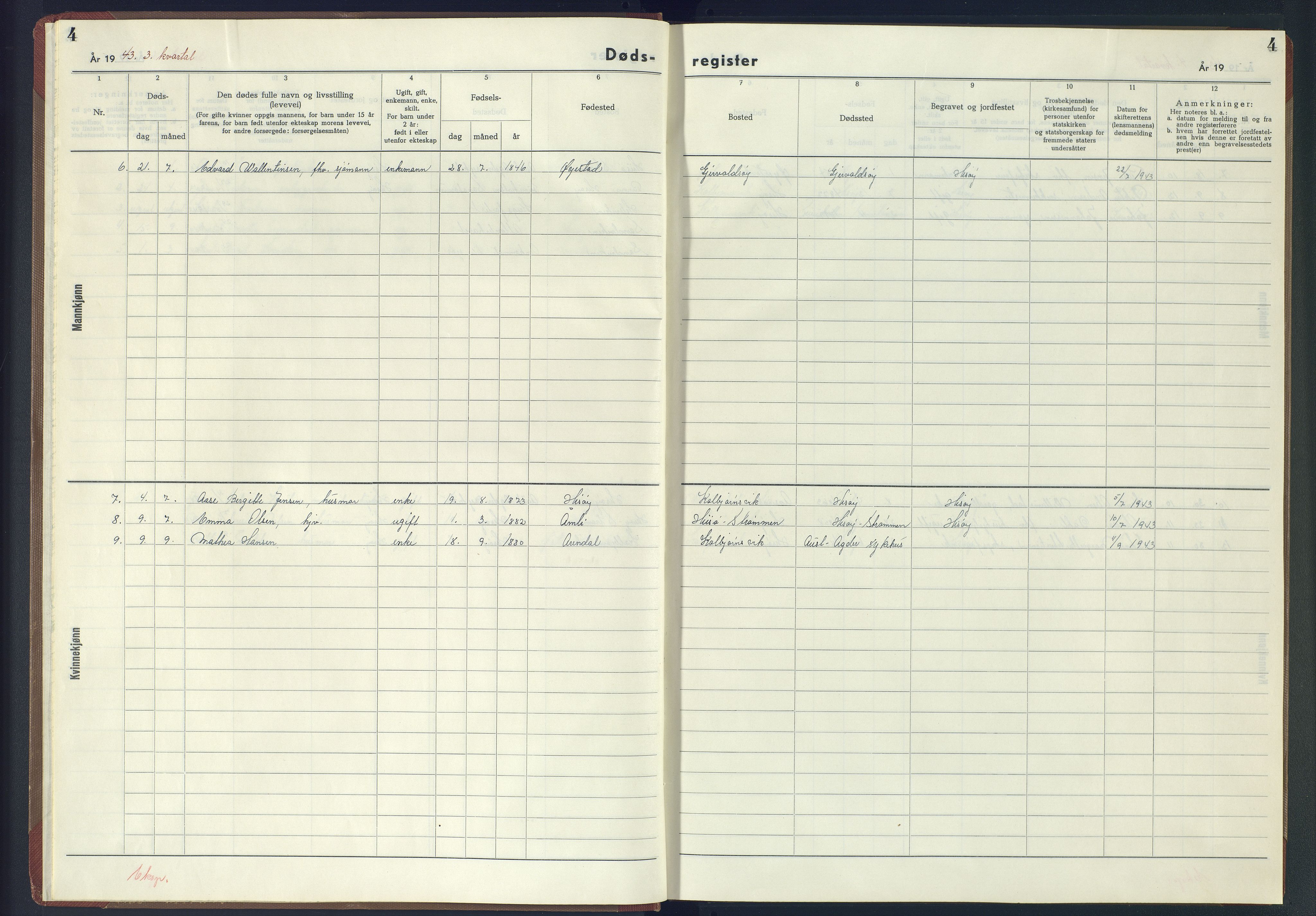 Hisøy sokneprestkontor, AV/SAK-1111-0020/J/Jb/L0003: A-VI-6 - Dødsfallsregister, 1942-1945, s. 4