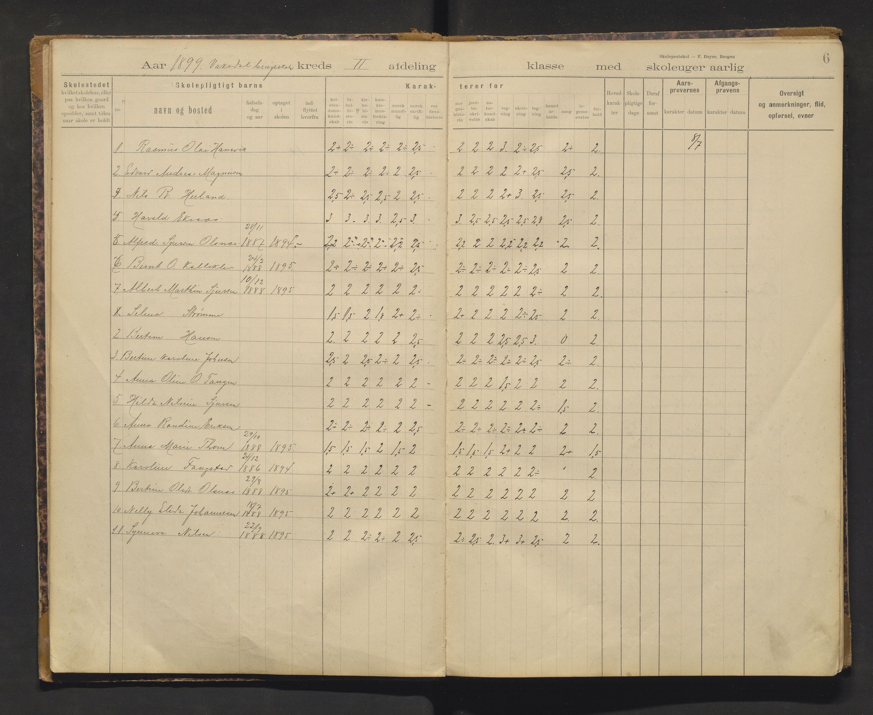 Bruvik kommune. Barneskulane, IKAH/1251a-231/F/Fb/L0002: Skuleprotokoll for Vaksdal brugsskole, 1898-1919