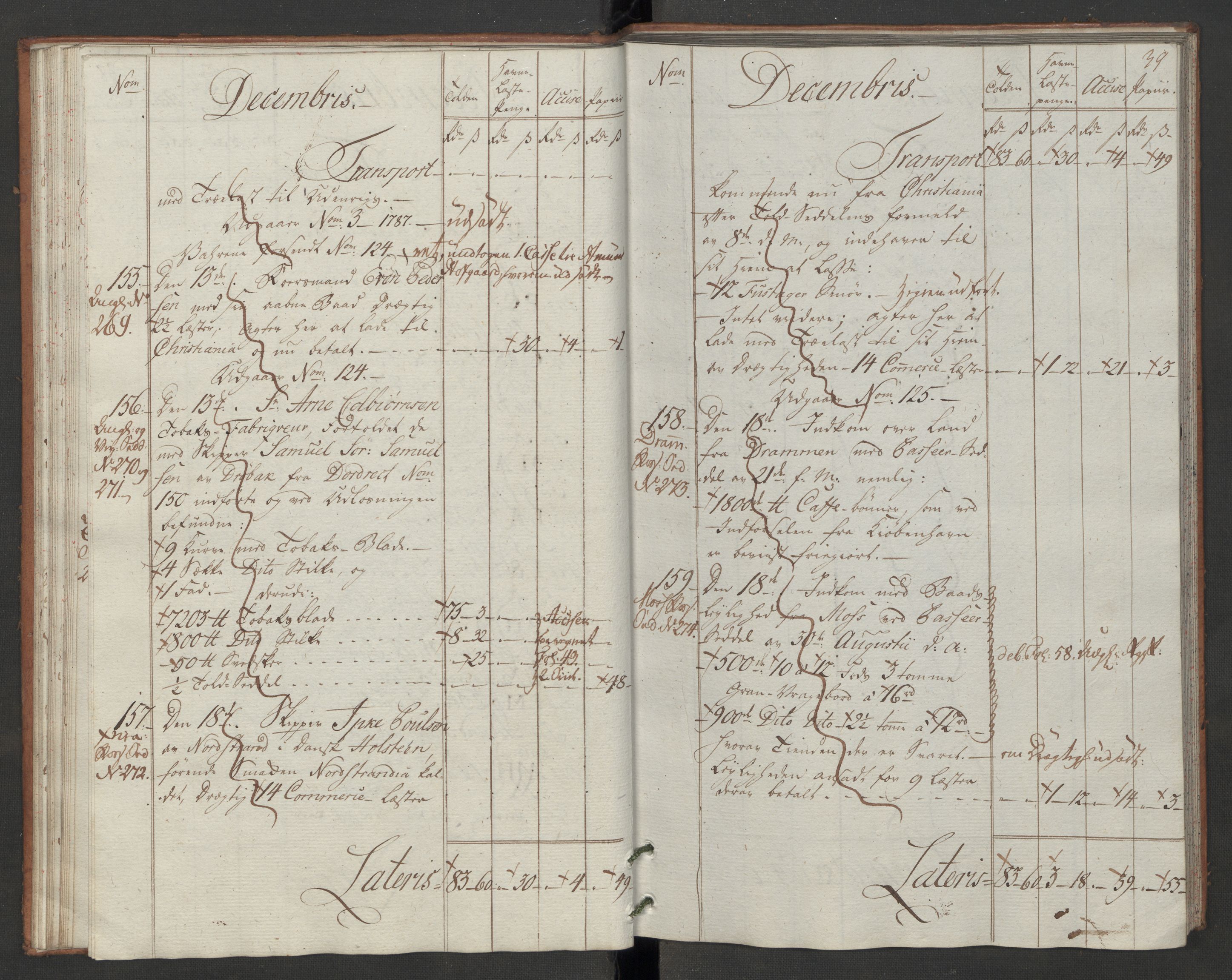 Generaltollkammeret, tollregnskaper, AV/RA-EA-5490/R07/L0046/0001: Tollregnskaper Sand / Inngående hovedtollbok, 1786, s. 38b-39a