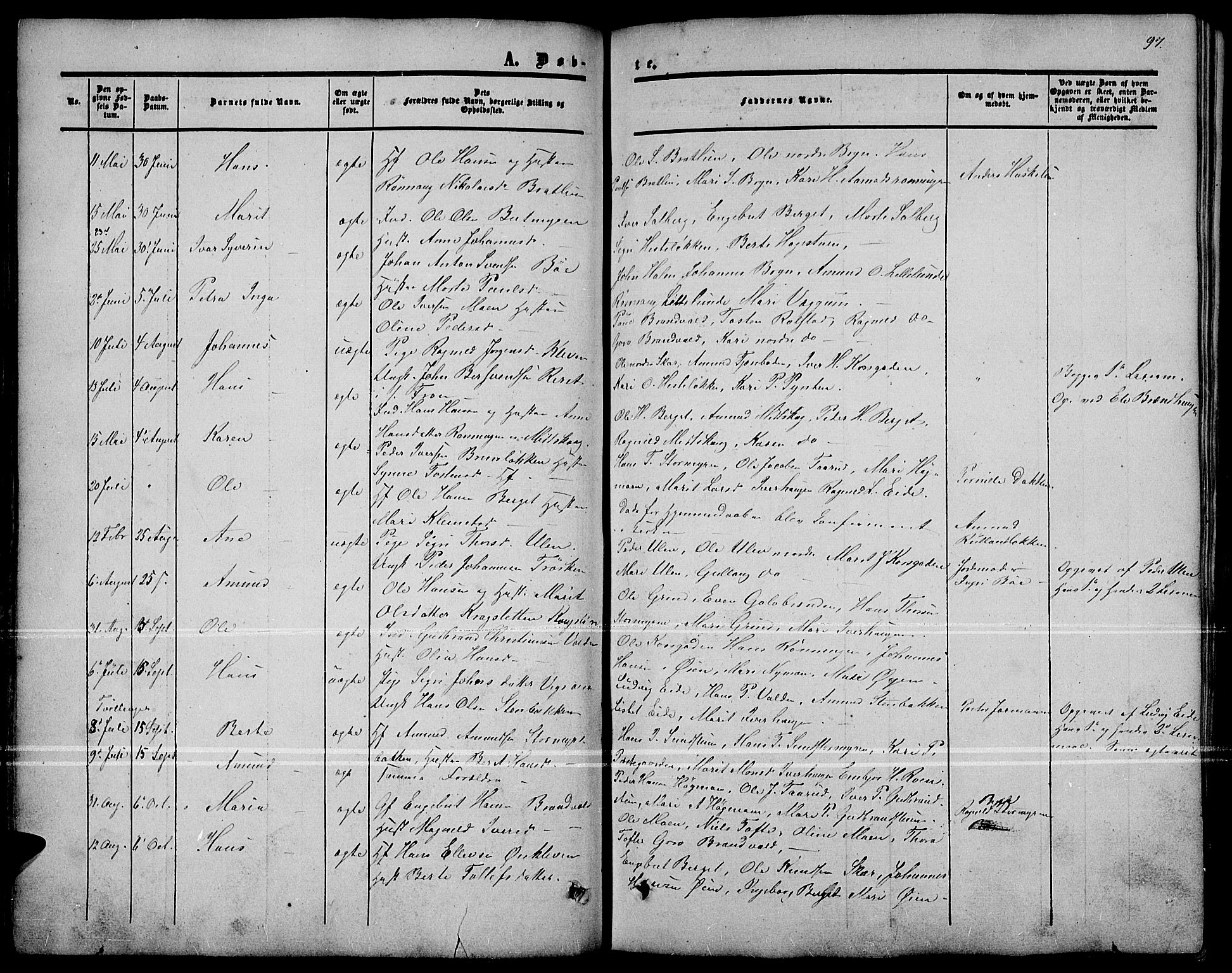 Nord-Fron prestekontor, AV/SAH-PREST-080/H/Ha/Hab/L0001: Klokkerbok nr. 1, 1851-1883, s. 97