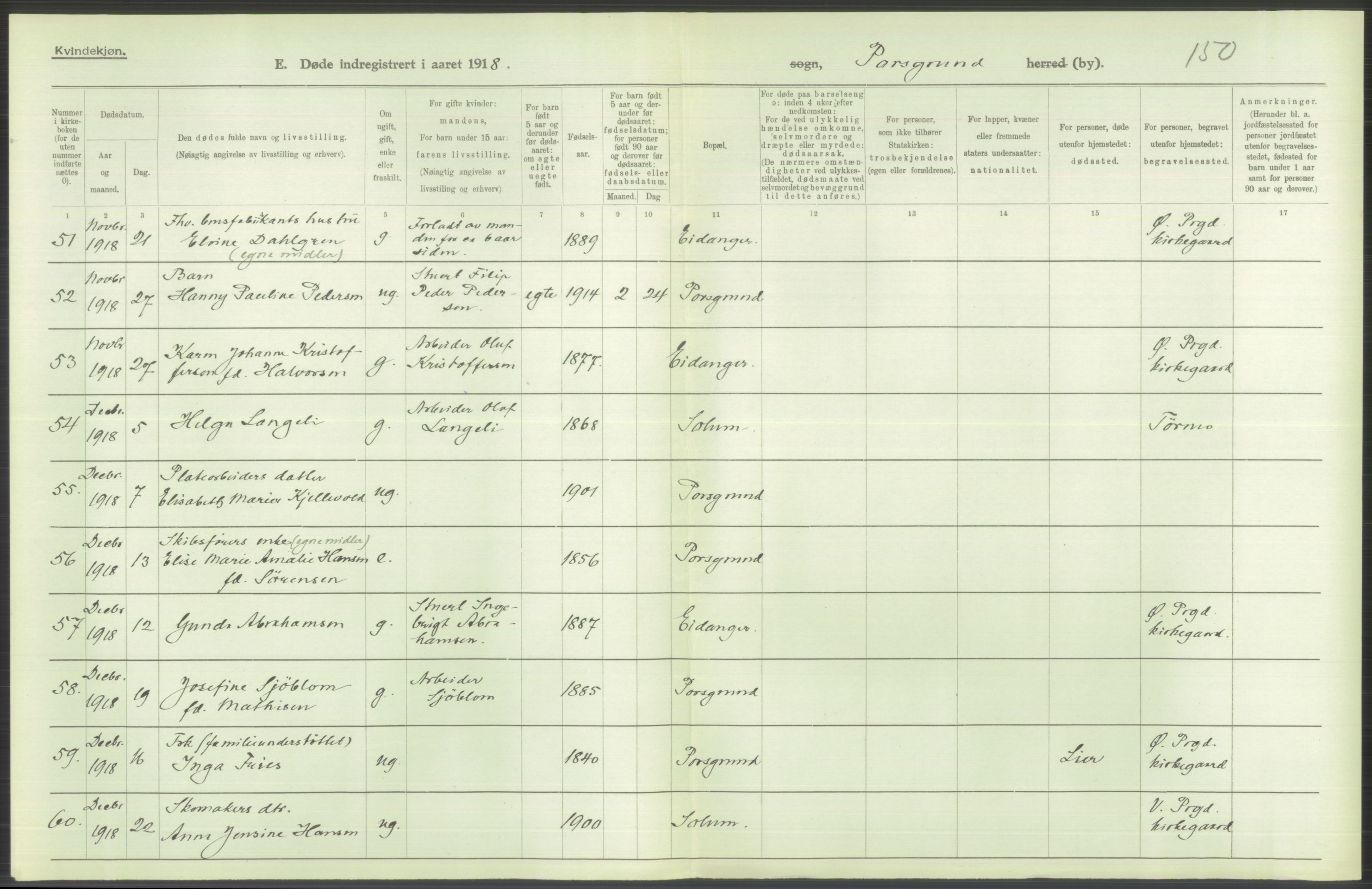 Statistisk sentralbyrå, Sosiodemografiske emner, Befolkning, AV/RA-S-2228/D/Df/Dfb/Dfbh/L0026: Telemark fylke: Døde. Bygder og byer., 1918, s. 116