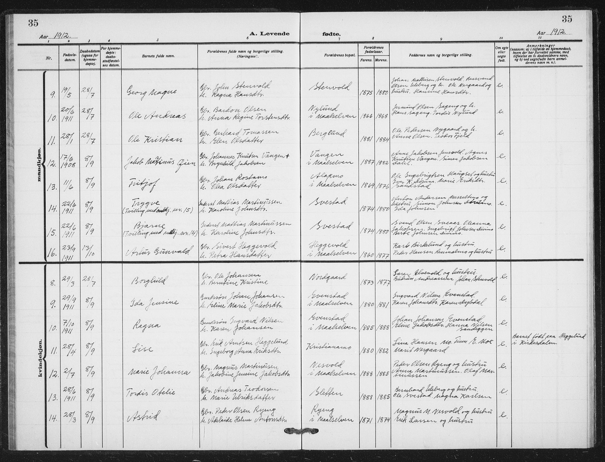 Målselv sokneprestembete, AV/SATØ-S-1311/G/Ga/Gab/L0012klokker: Klokkerbok nr. 12, 1900-1936, s. 35