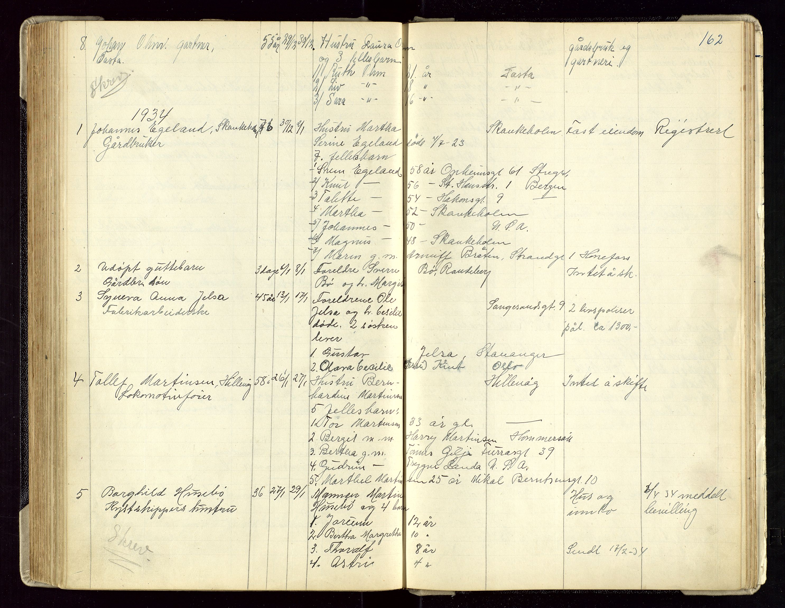 Hetland lensmannskontor, AV/SAST-A-100101/Gga/L0003: Dødsfallprotokoll (med alfabetisk navneregister), 1921-1936, s. 162