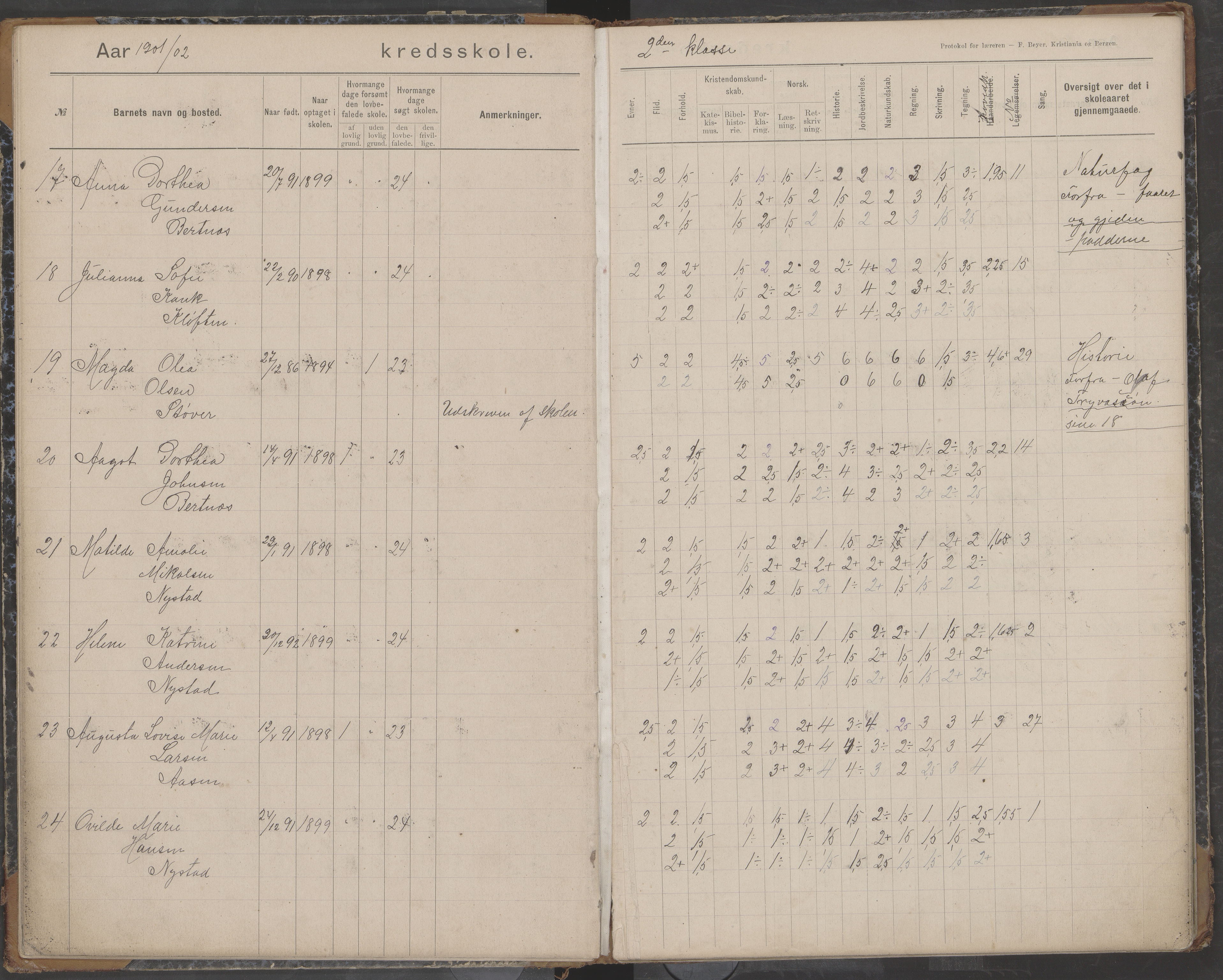 Bodin kommune. Støver skolekrets, AIN/K-18431.510.07/F/Fa/L0003: Skoleprotokoll, 1900-1909