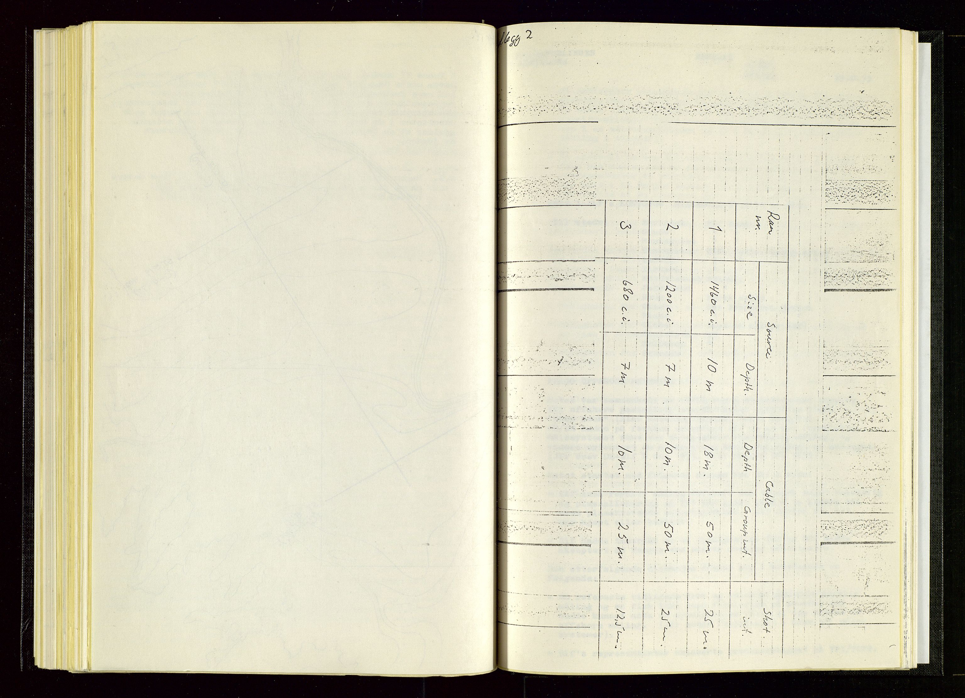 Oljedirektoratet, AV/SAST-A-101366/Aa/L0006: Referatprotokoller, 1975