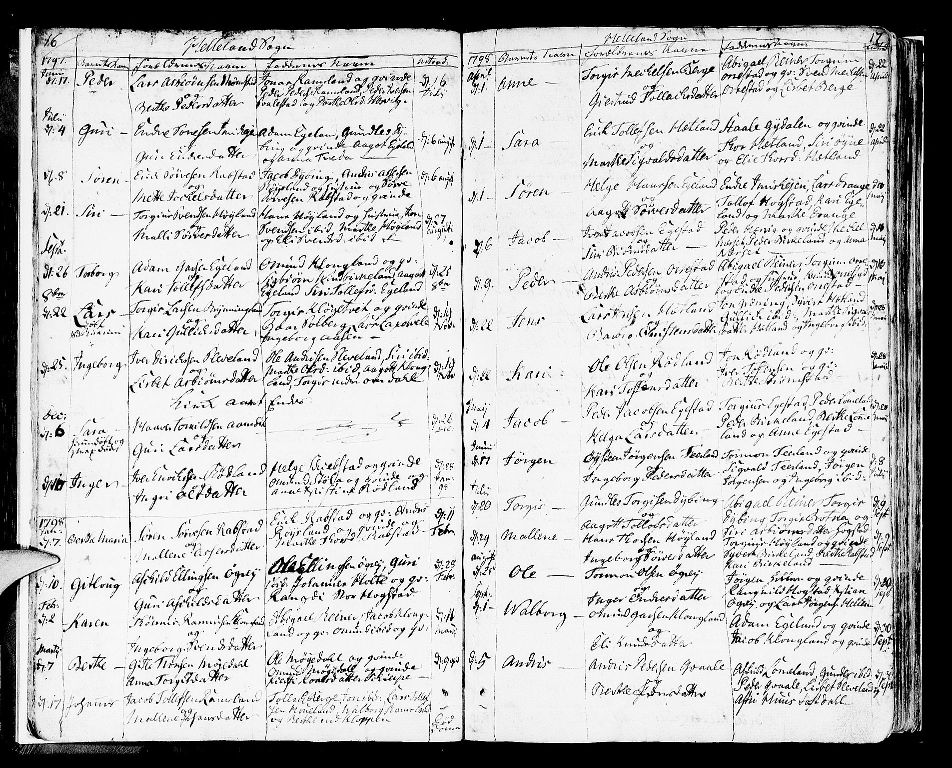 Helleland sokneprestkontor, SAST/A-101810: Ministerialbok nr. A 3 /1, 1791-1817, s. 16-17