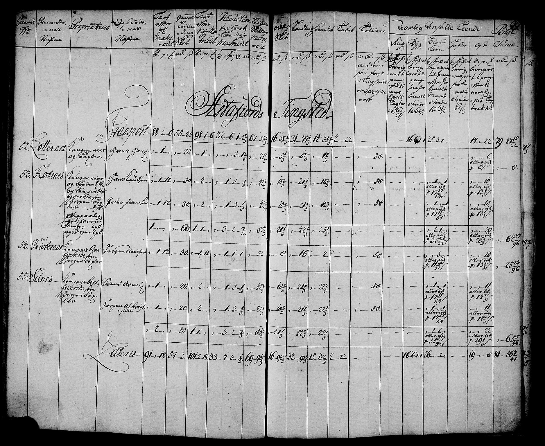 Rentekammeret inntil 1814, Realistisk ordnet avdeling, AV/RA-EA-4070/N/Nb/Nbf/L0179: Senja matrikkelprotokoll, 1723, s. 103