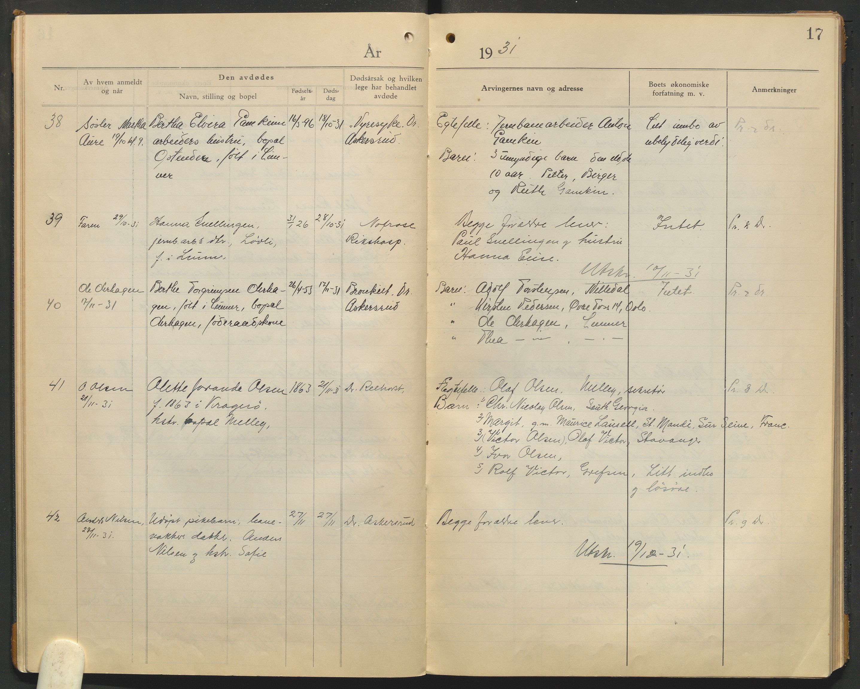 Lunner lensmannskontor, AV/SAH-LOL-009/H/Ha/L0001/0003: Dødsfallsprotokoller / Dødsfallsprotokoll, 1929-1933, s. 17