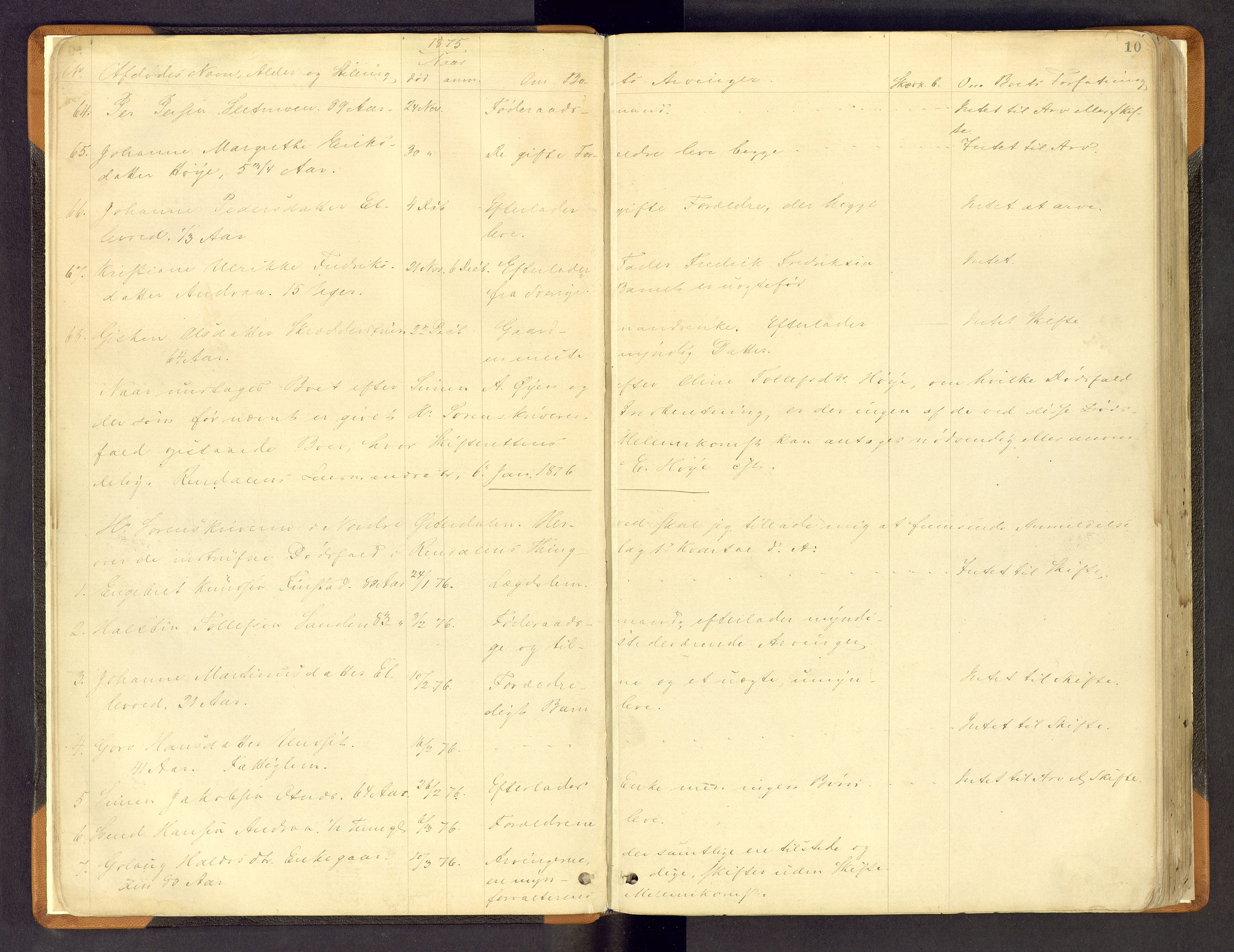 Nord-Østerdal tingrett, SAH/TING-020/H/Hi/L0002/0002: Forskjellig vedrørende tinglysing / Korrigering av grunnboka hvor hjemmelshaver mangler, er død m.v., 1875-1886, s. 10