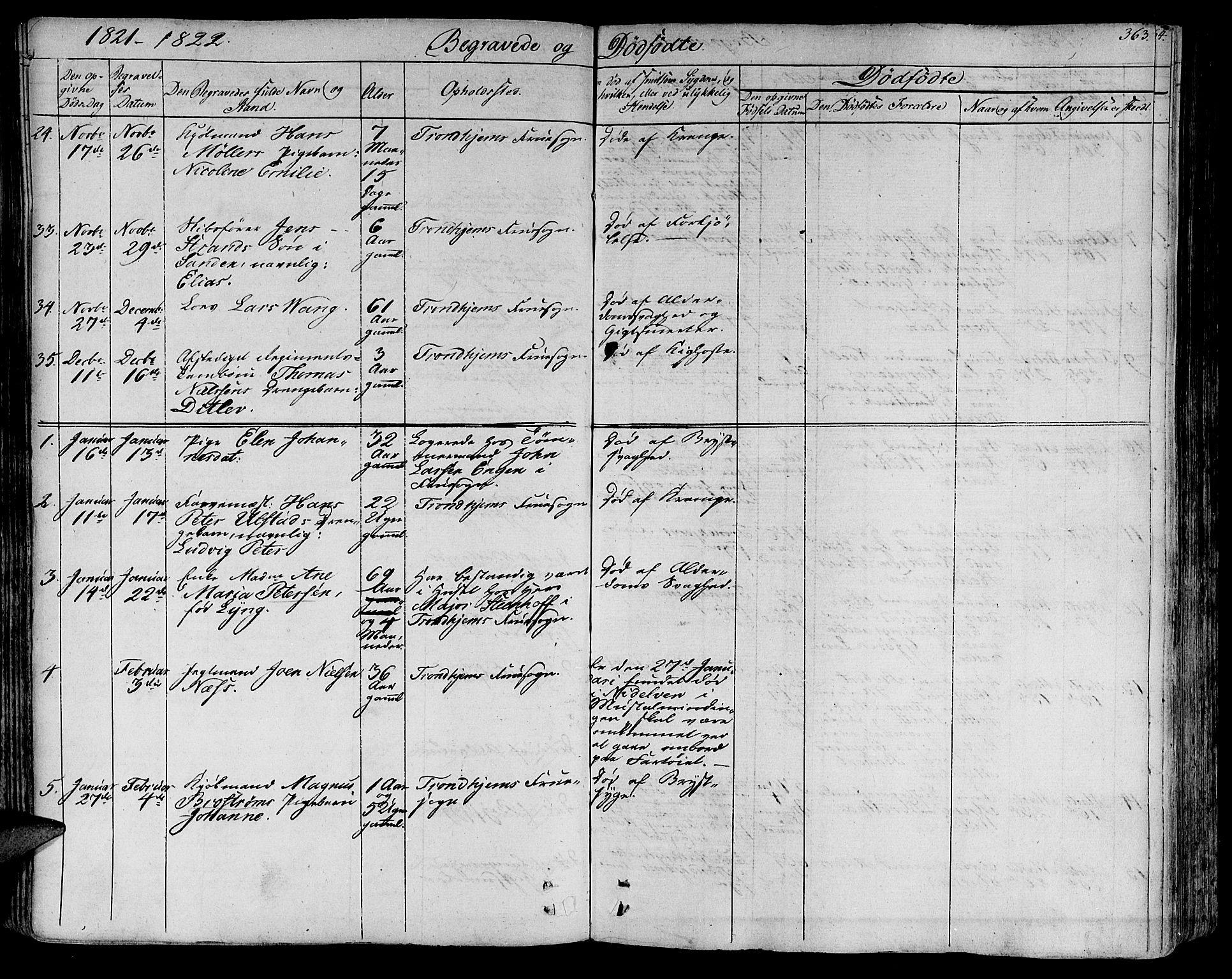 Ministerialprotokoller, klokkerbøker og fødselsregistre - Sør-Trøndelag, SAT/A-1456/602/L0109: Ministerialbok nr. 602A07, 1821-1840, s. 363