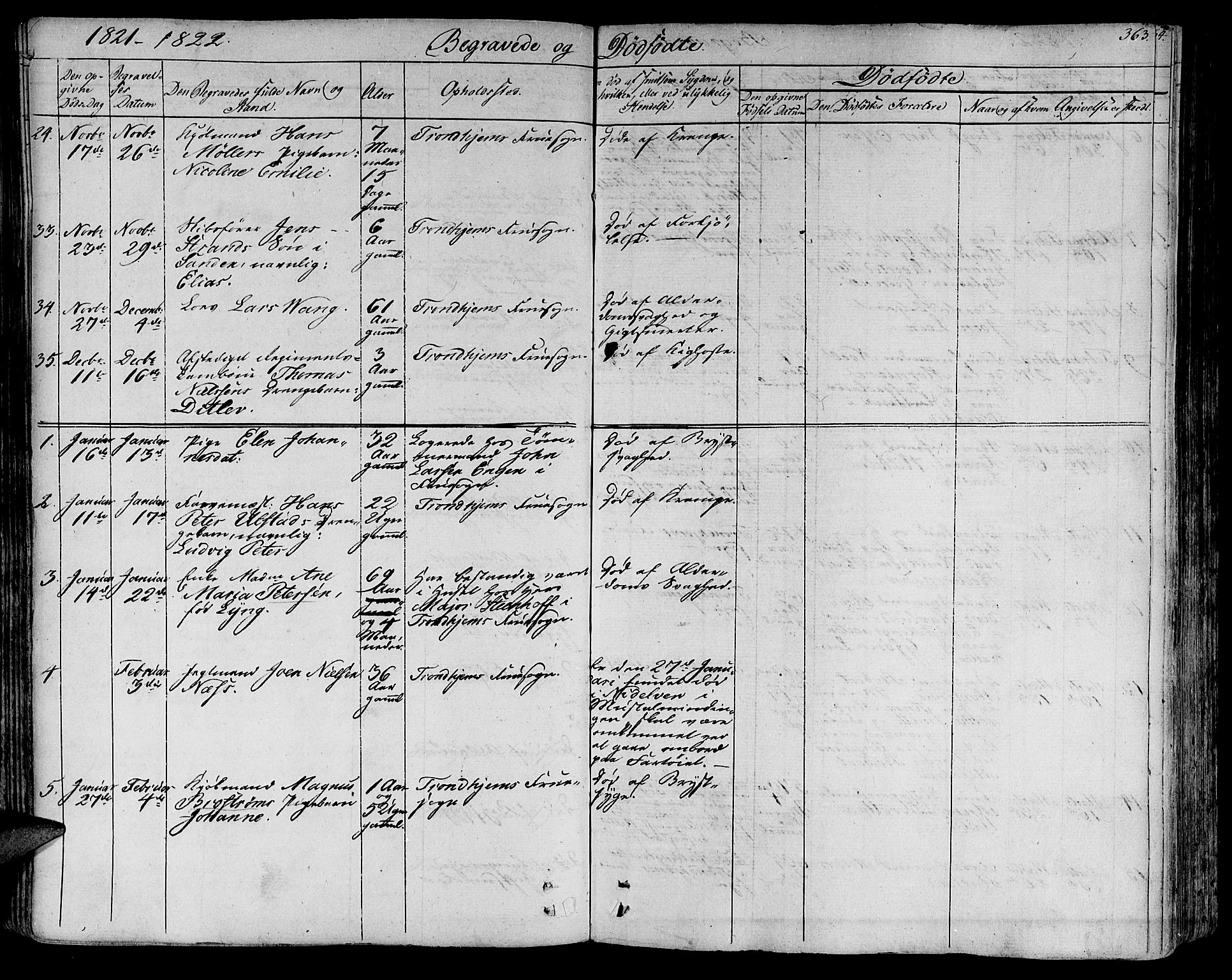 Ministerialprotokoller, klokkerbøker og fødselsregistre - Sør-Trøndelag, AV/SAT-A-1456/602/L0109: Ministerialbok nr. 602A07, 1821-1840, s. 363