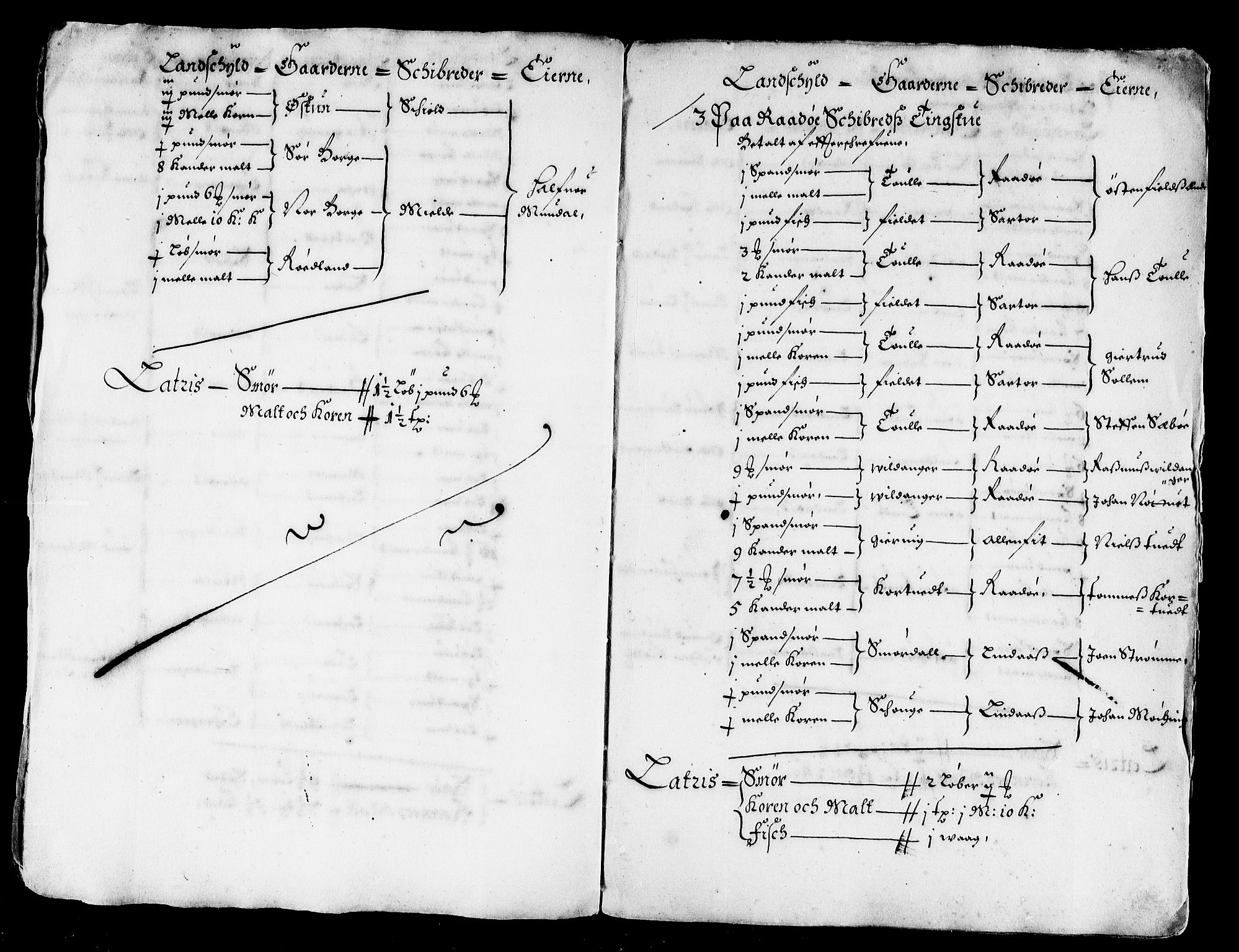 Rentekammeret inntil 1814, Reviderte regnskaper, Stiftamtstueregnskaper, Bergen stiftamt, RA/EA-6043/R/Rc/L0024: Bergen stiftamt, 1667