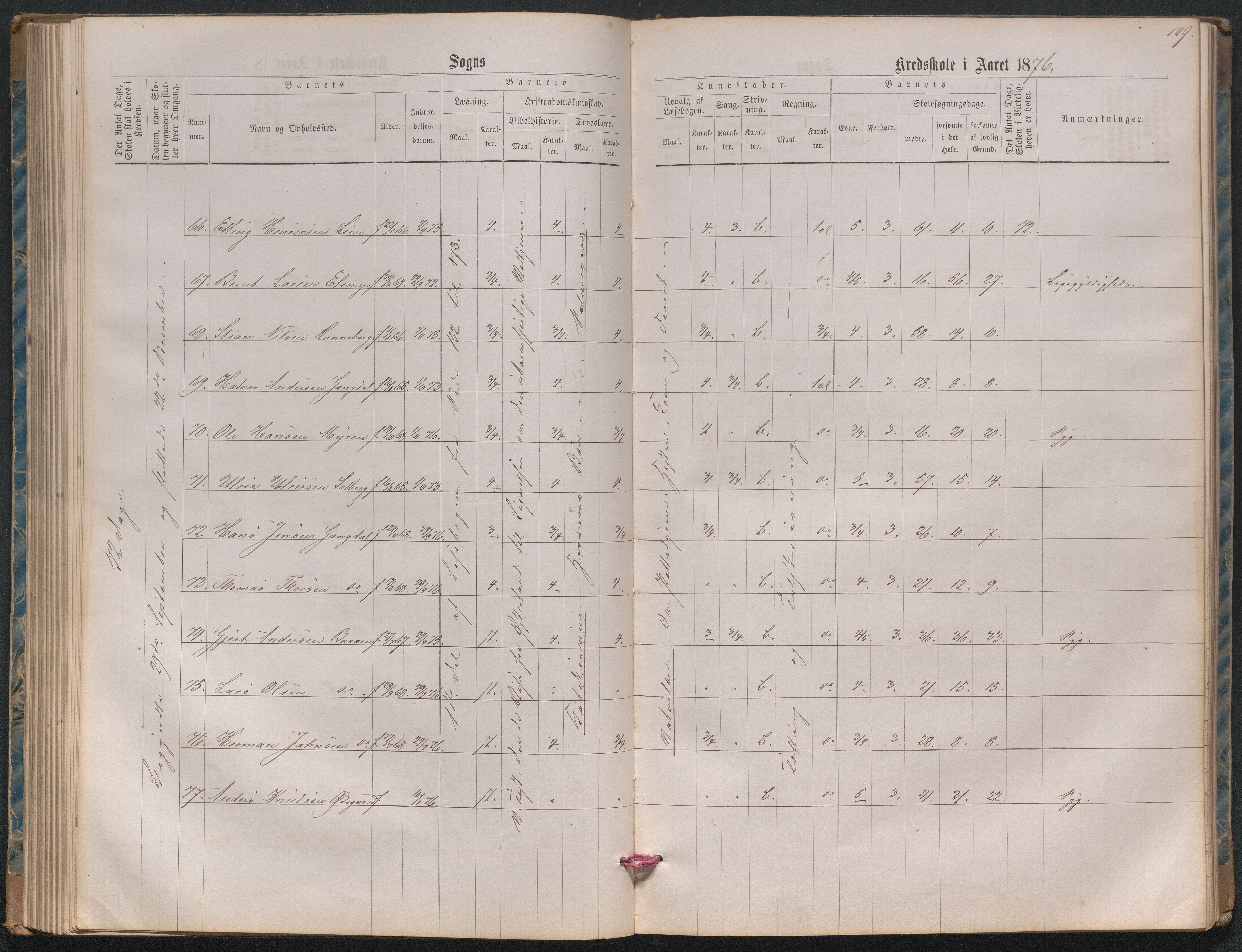 , Næs Jernverk faste skole, Nr.2 Karakterprotokoll 1870-1886, 1870-1886, s. 109