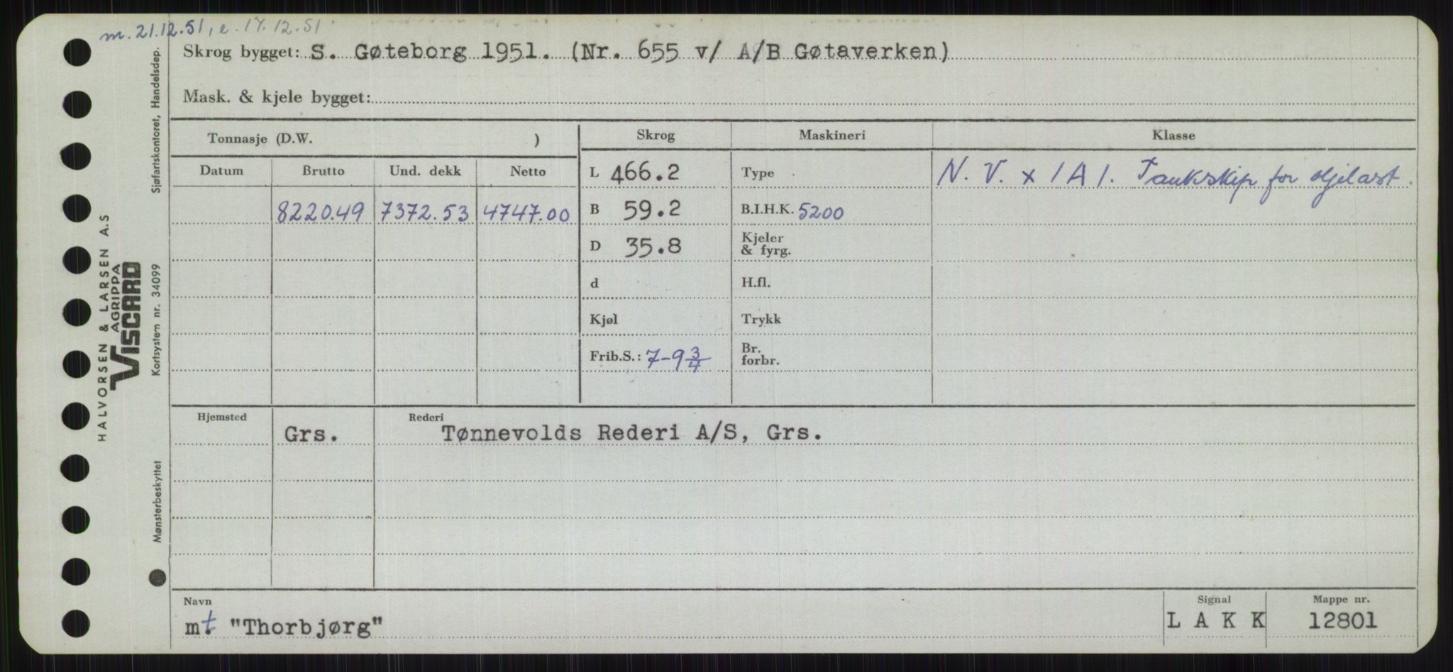 Sjøfartsdirektoratet med forløpere, Skipsmålingen, AV/RA-S-1627/H/Hb/L0005: Fartøy, T-Å, s. 101